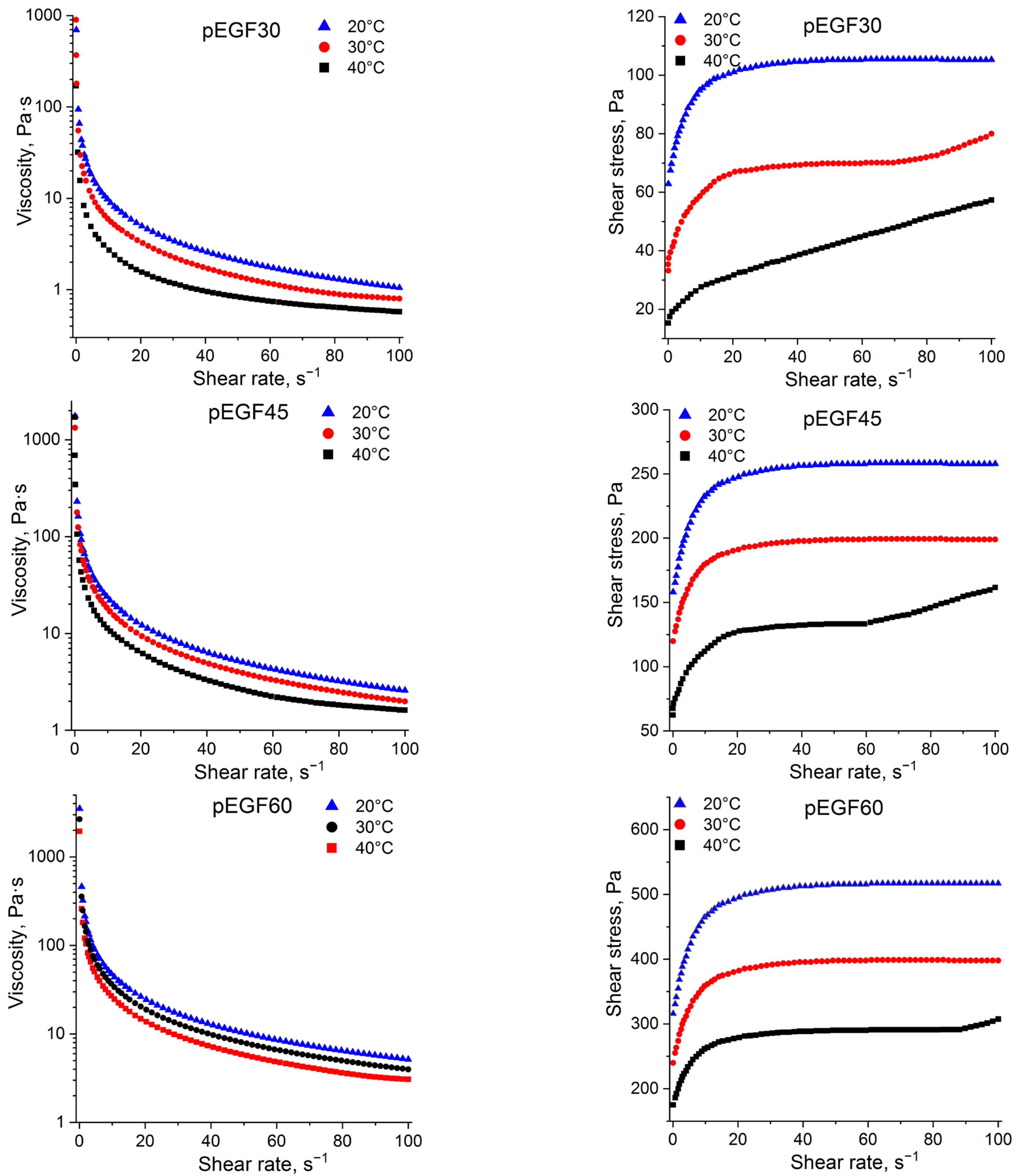 Molecules 30 04020 g004 Molecules 30 04020 g004