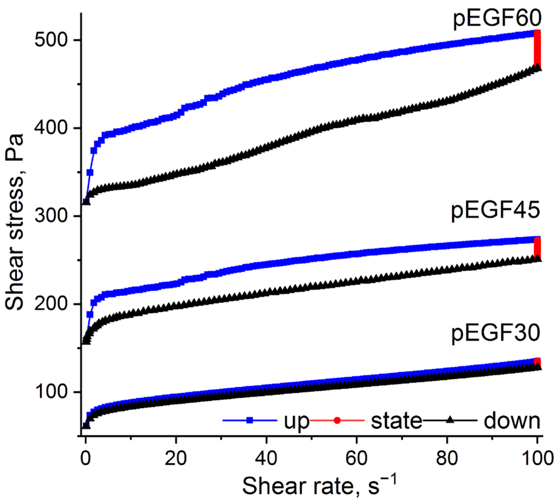 Molecules 30 04020 g005 Molecules 30 04020 g005