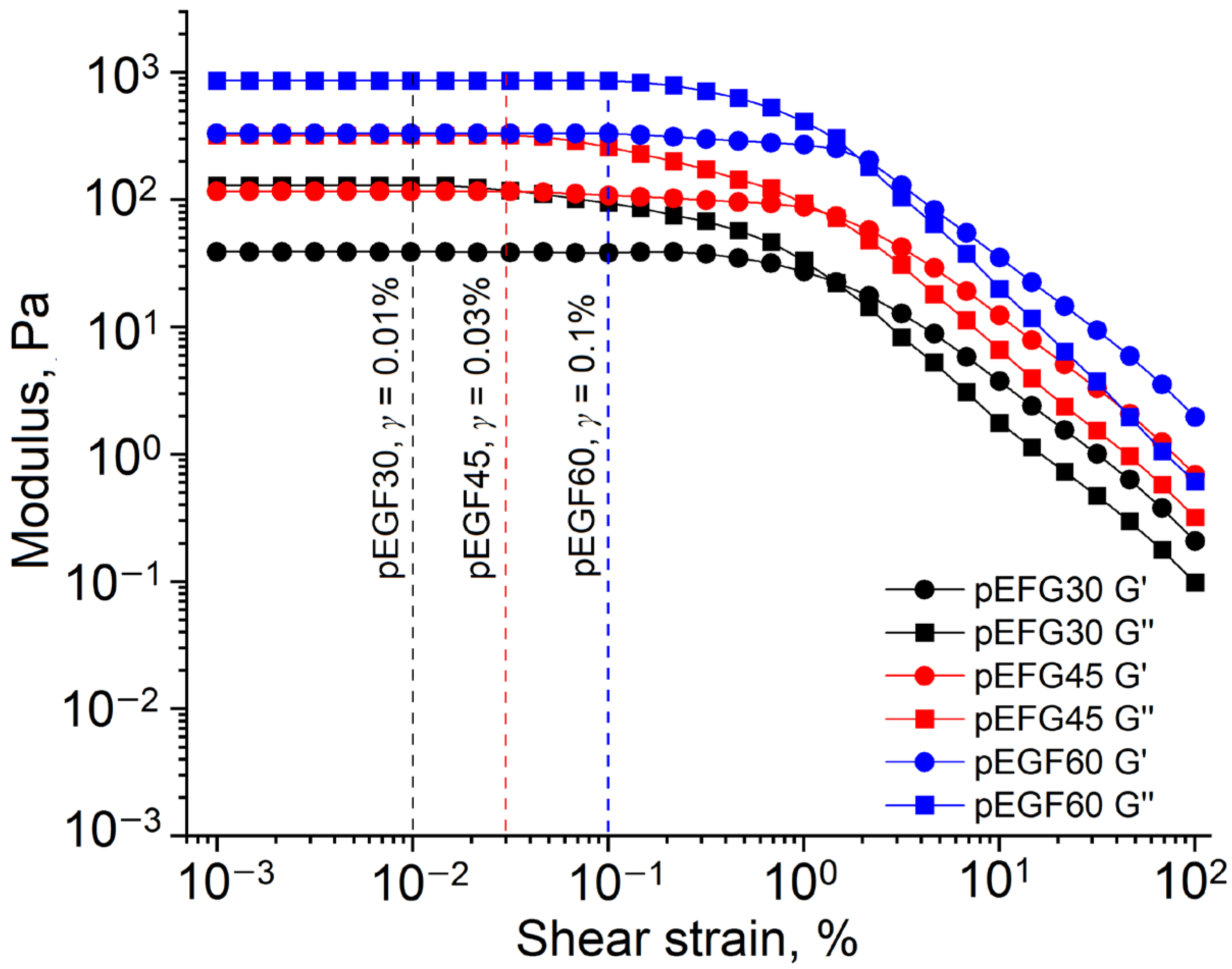 Molecules 30 04020 g006 Molecules 30 04020 g006