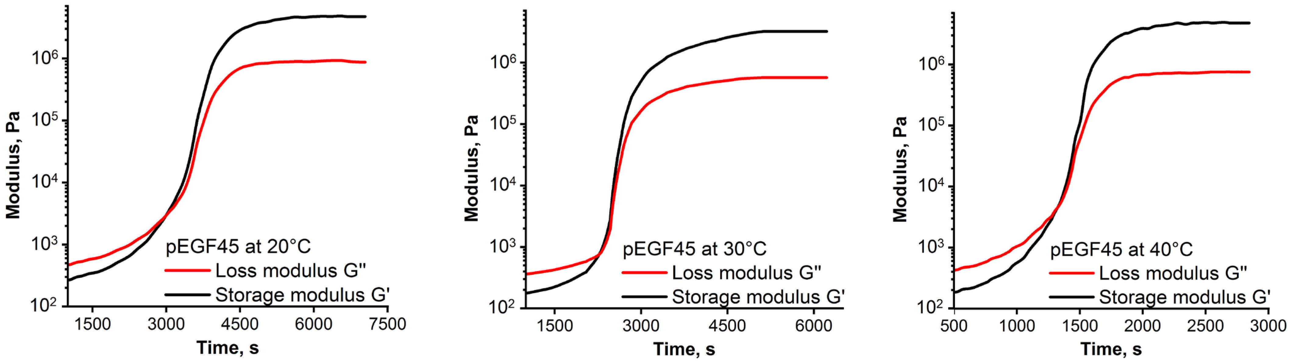 Molecules 30 04020 g007 Molecules 30 04020 g007