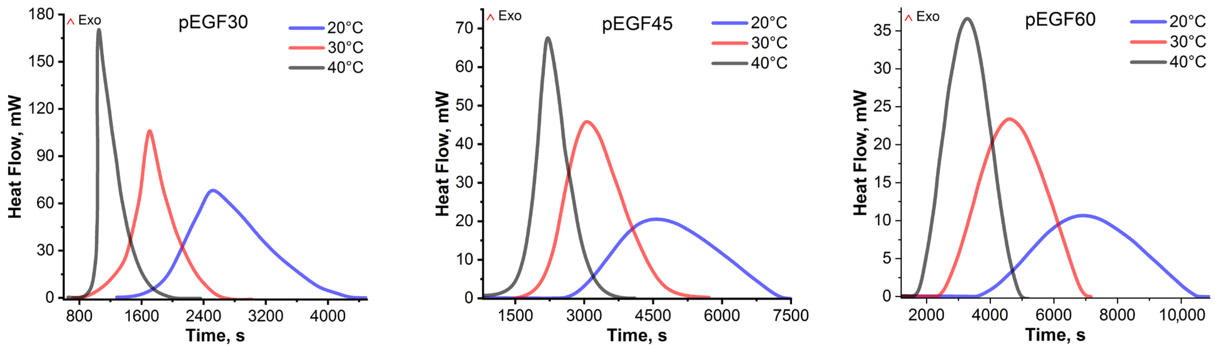 Molecules 30 04020 g008 Molecules 30 04020 g008