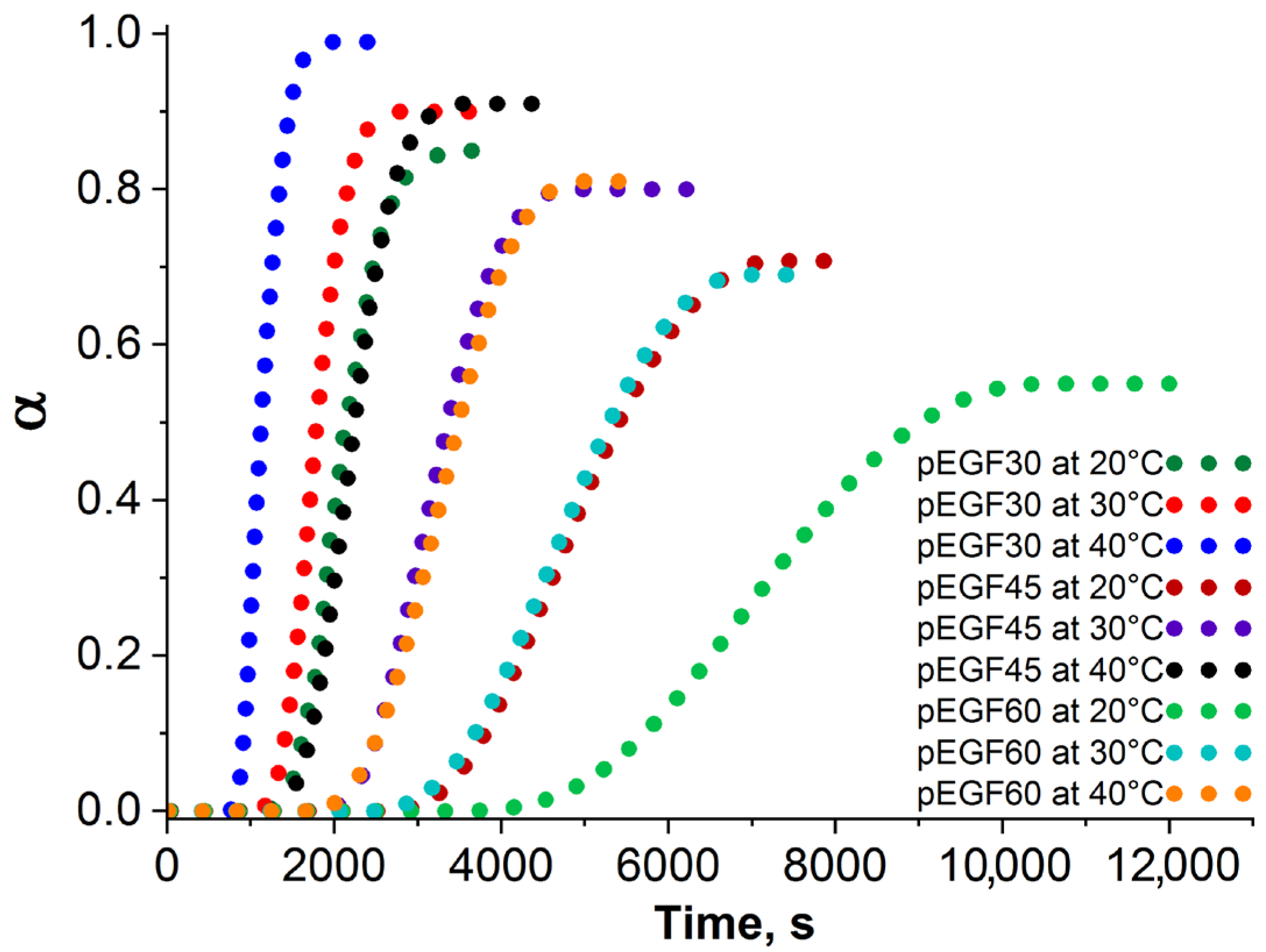 Molecules 30 04020 g009 Molecules 30 04020 g009