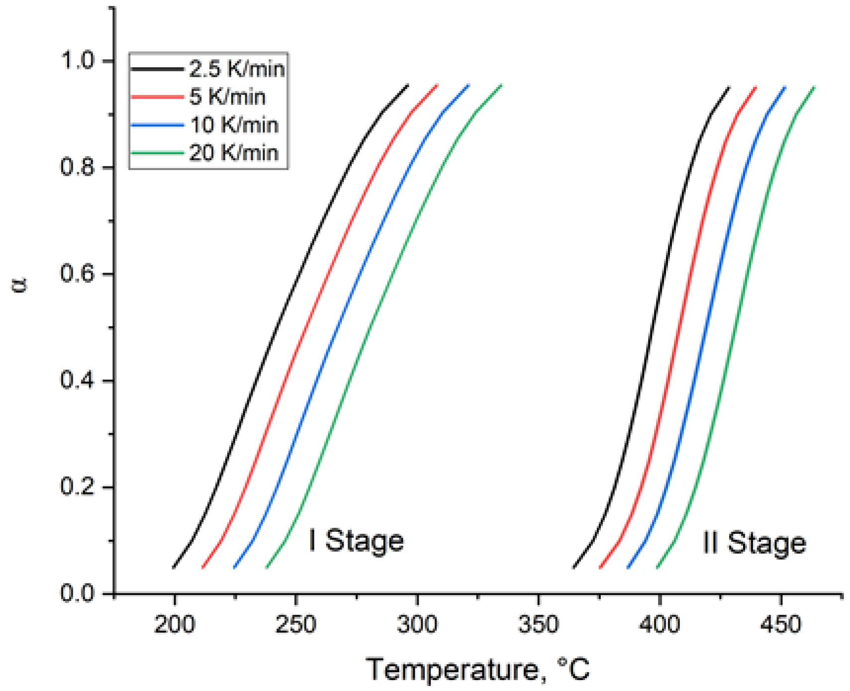Molecules 30 04020 g013 Molecules 30 04020 g013