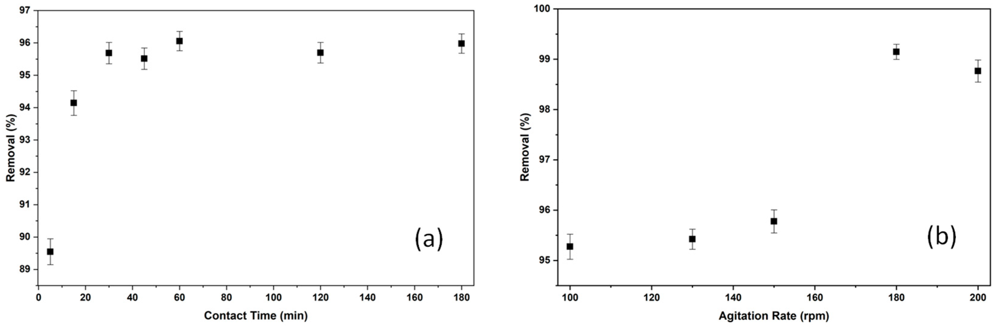 Molecules 30 04039 g008 Molecules 30 04039 g008