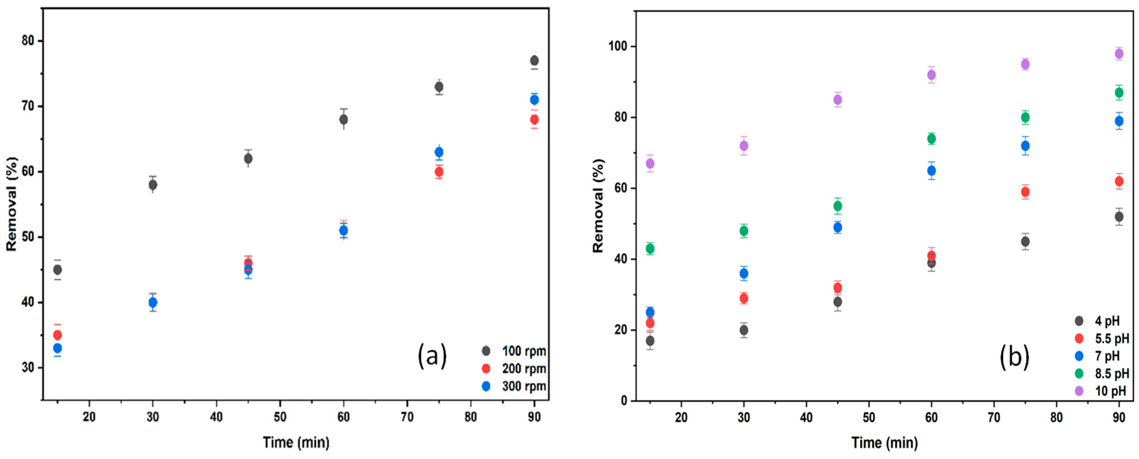 Molecules 30 04039 g014 Molecules 30 04039 g014