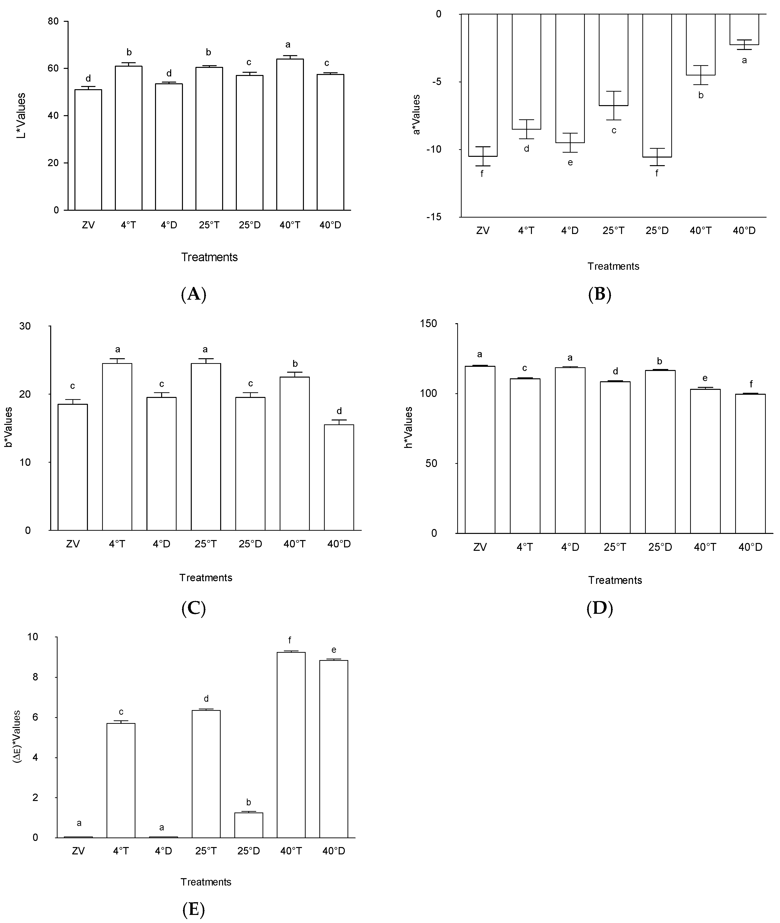 Molecules 30 04048 g002 Molecules 30 04048 g002