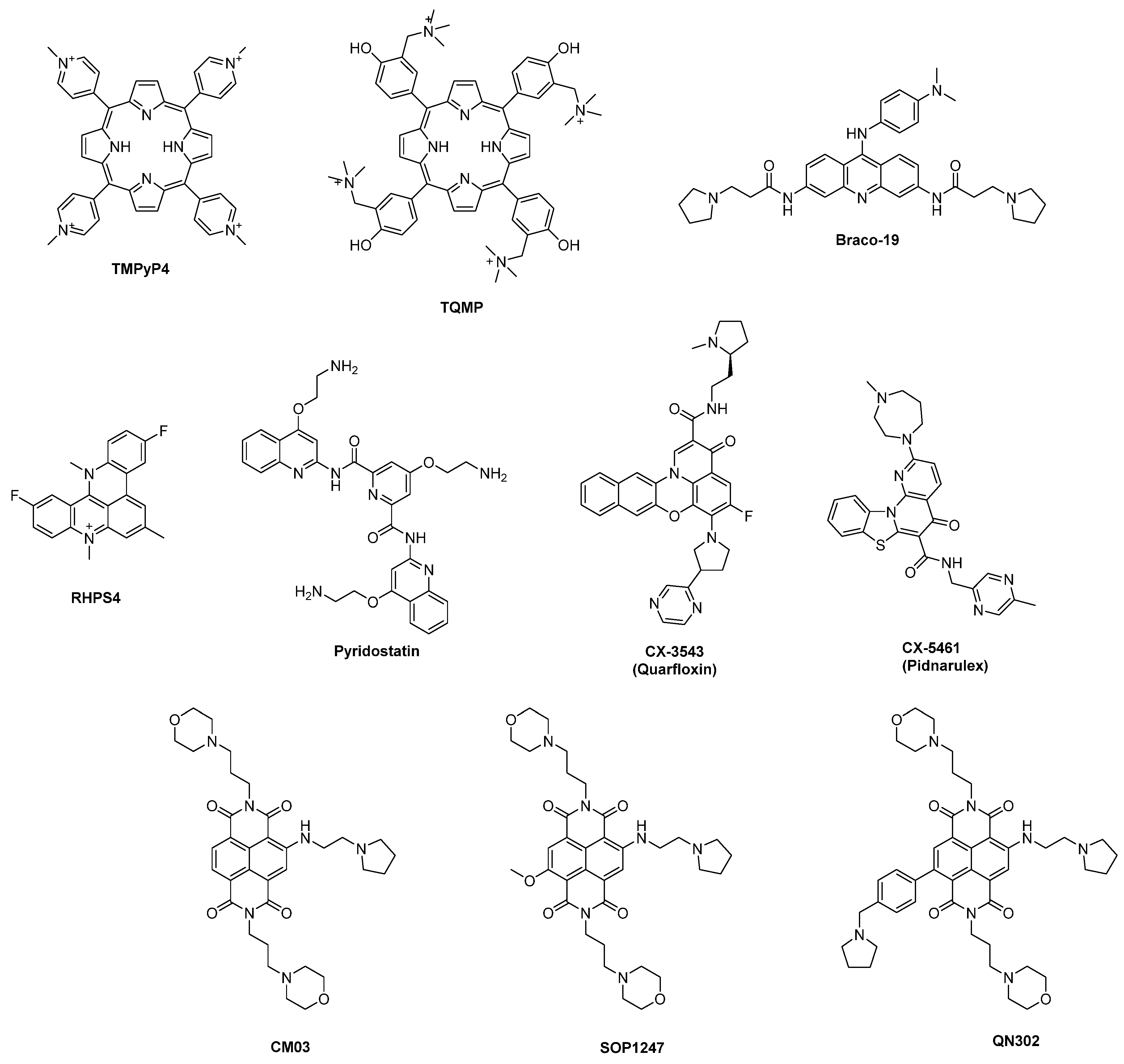 Molecules 30 04099 g003 Molecules 30 04099 g003