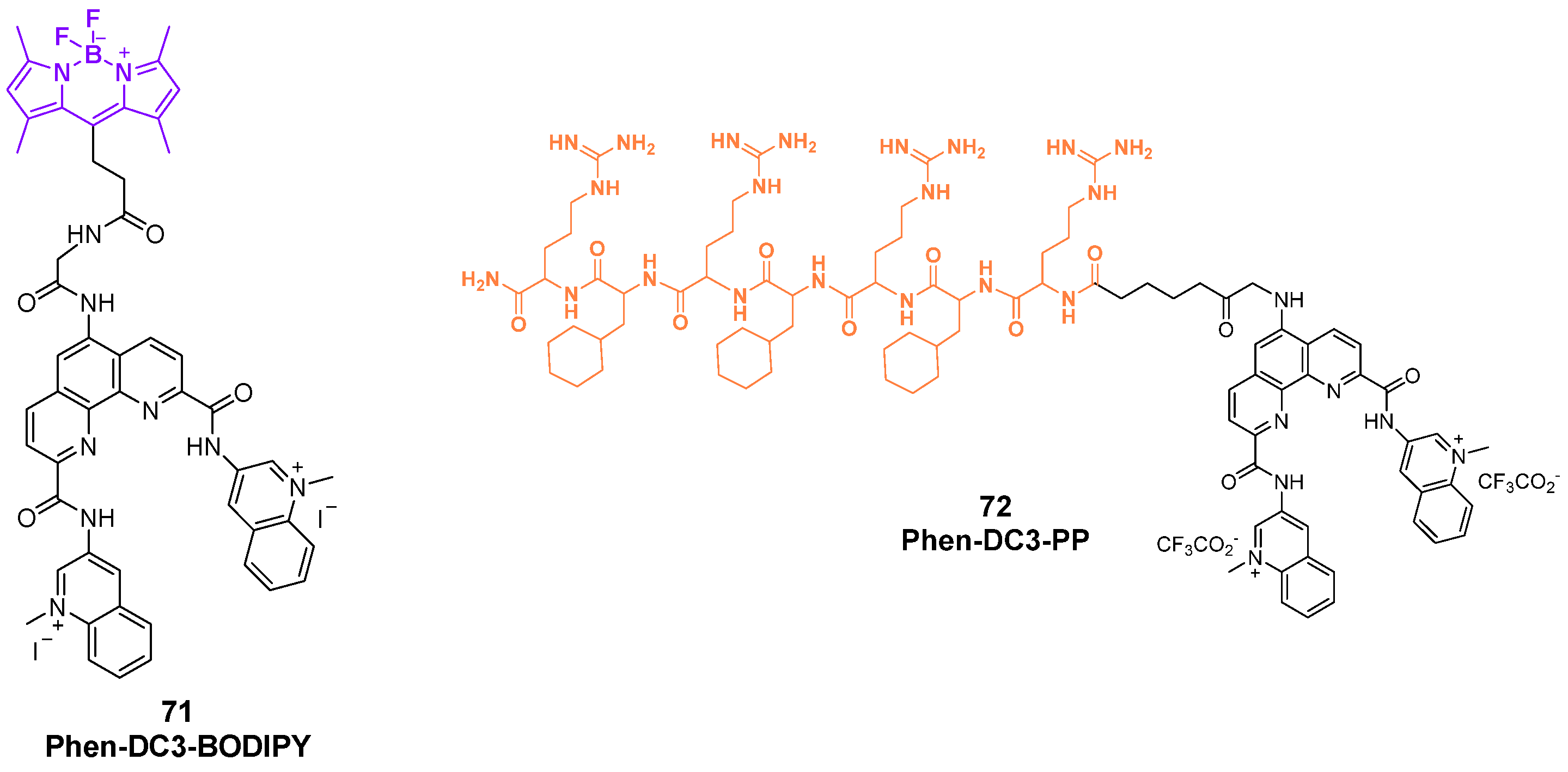 Molecules 30 04099 g037 Molecules 30 04099 g037