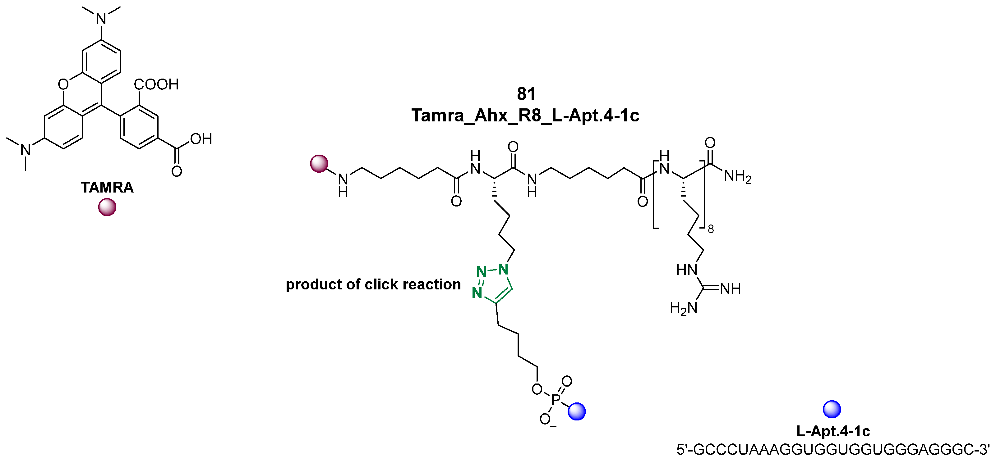 Molecules 30 04099 g042 Molecules 30 04099 g042