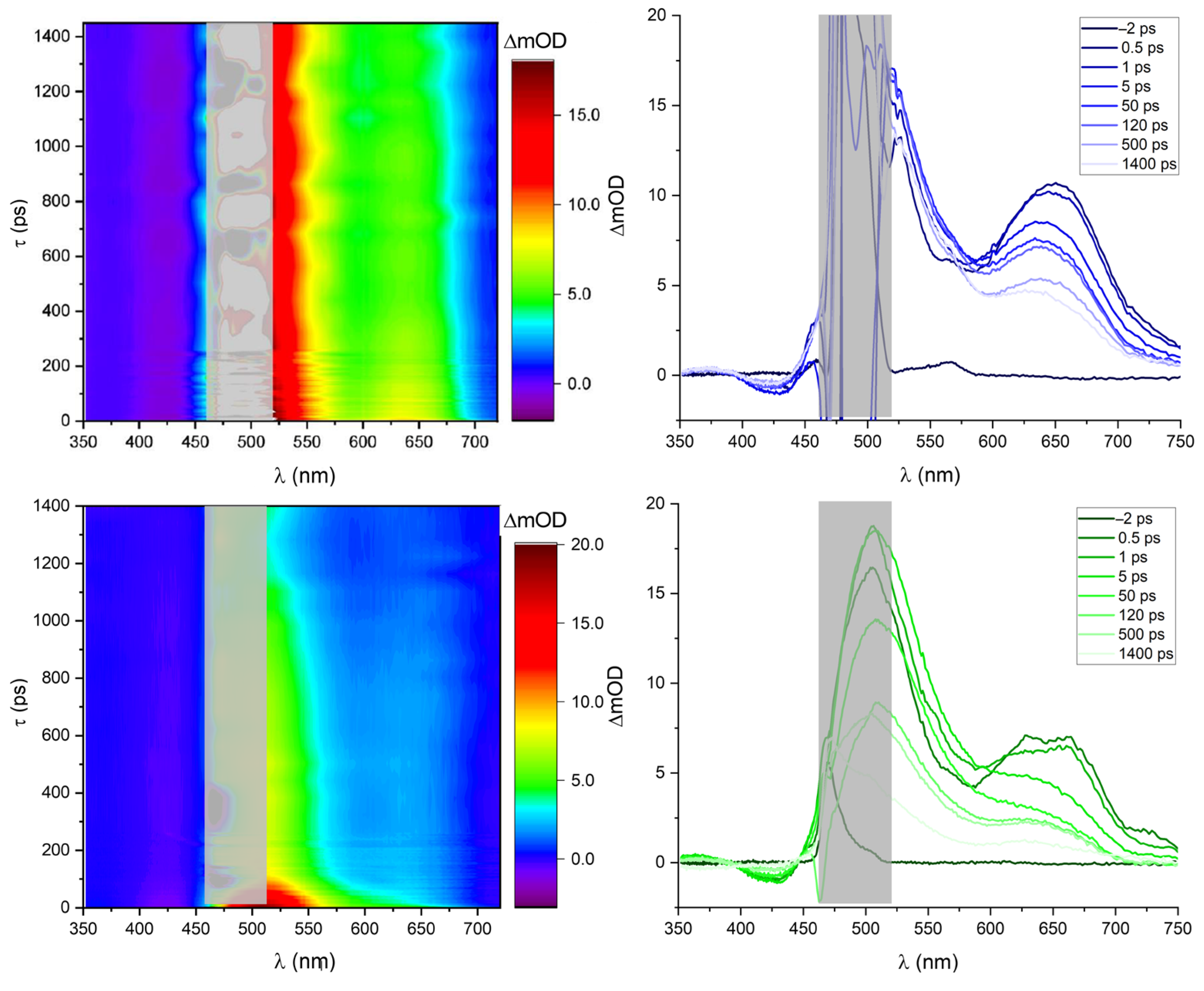 Molecules 30 04115 g005 Molecules 30 04115 g005