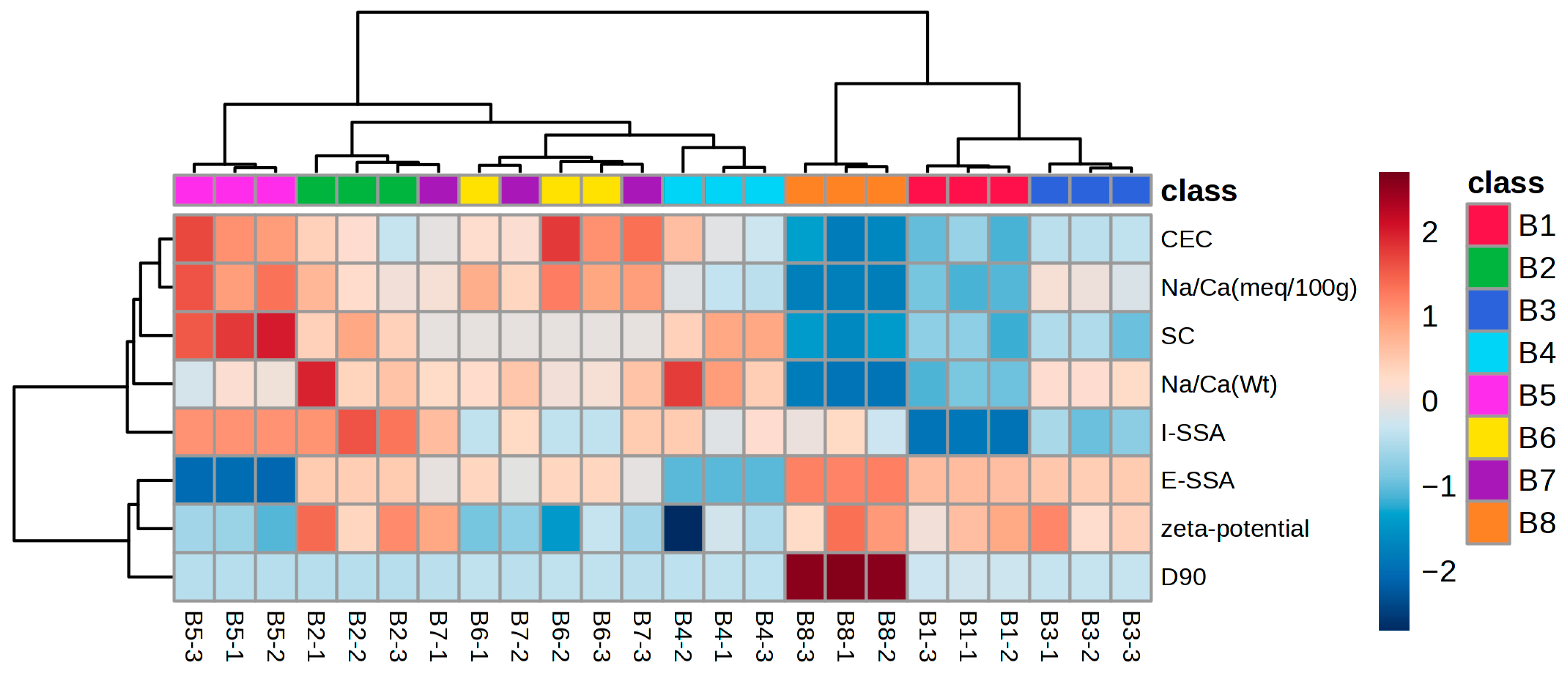 Molecules 30 04117 g001 Molecules 30 04117 g001