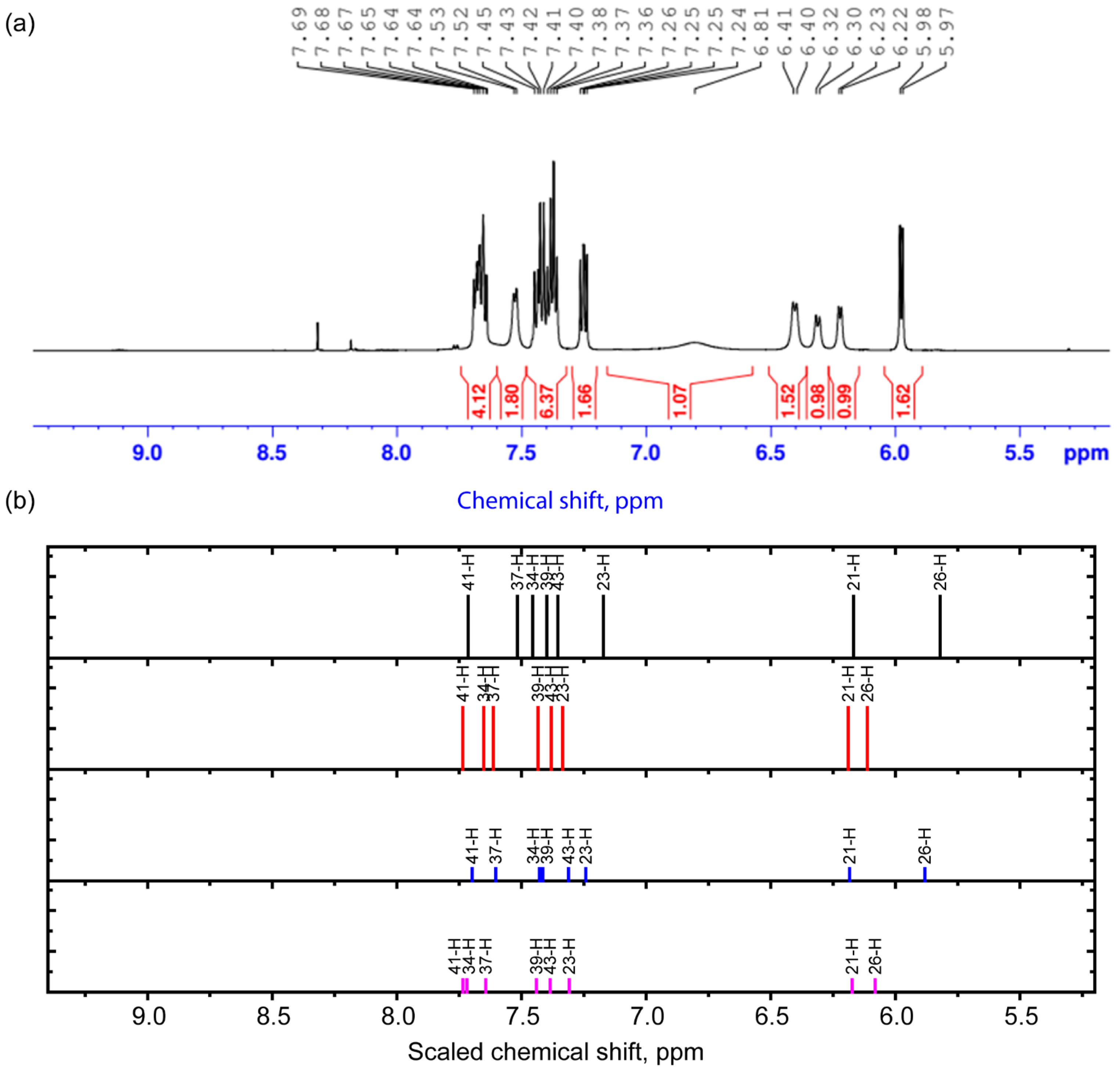 Molecules 30 04139 g004 Molecules 30 04139 g004