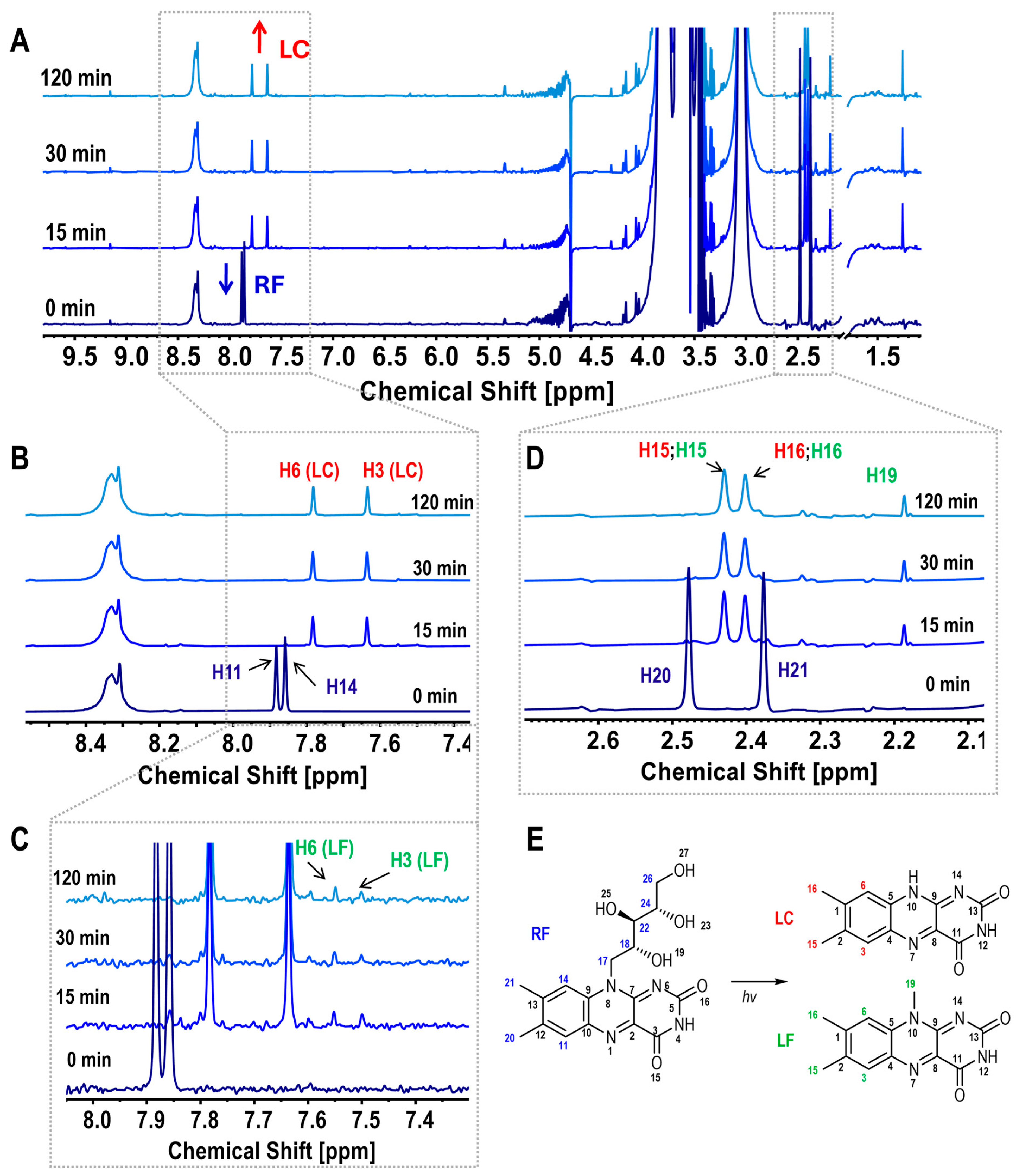Molecules 30 04166 g002 Molecules 30 04166 g002
