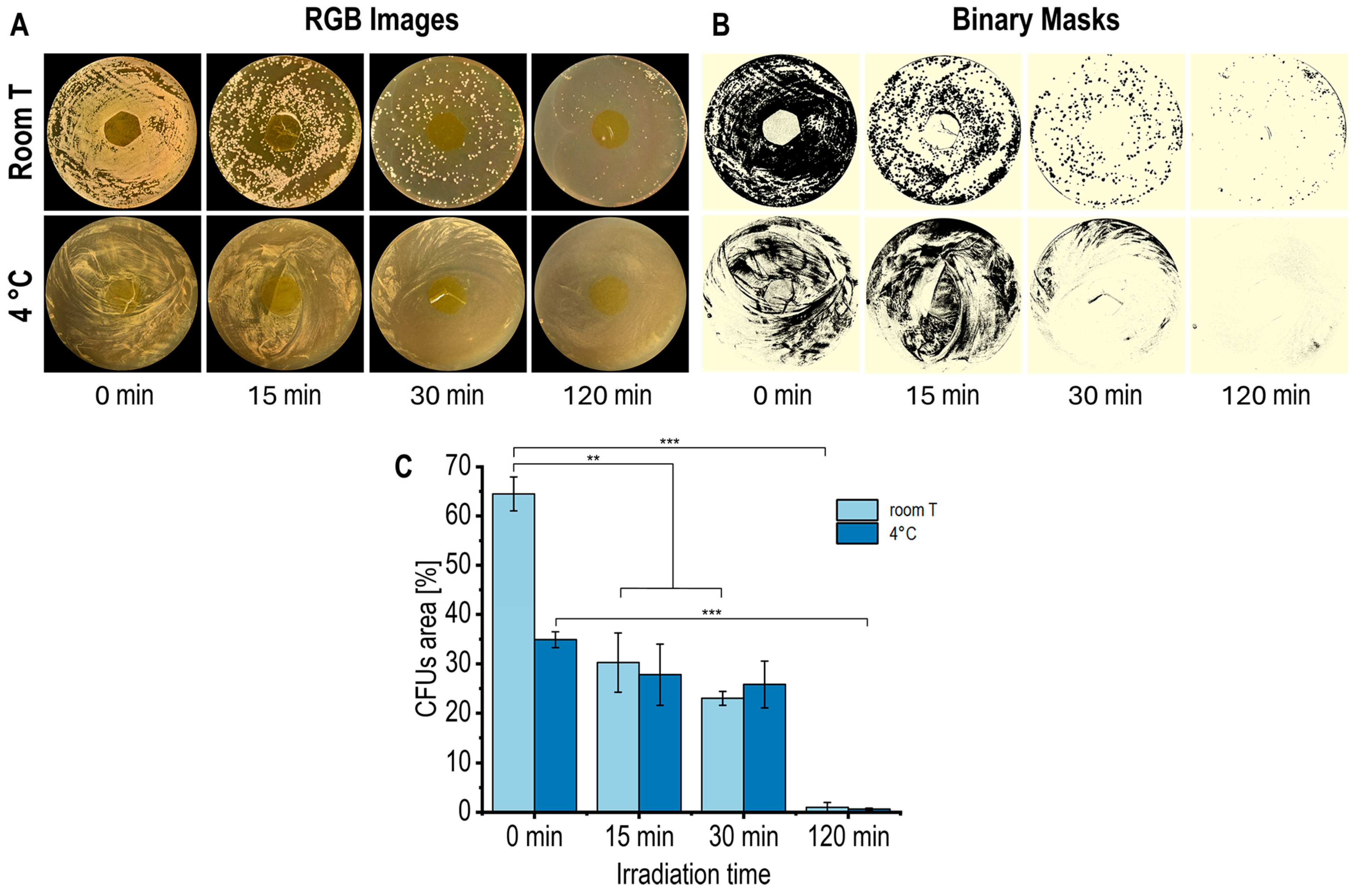 Molecules 30 04166 g008 Molecules 30 04166 g008