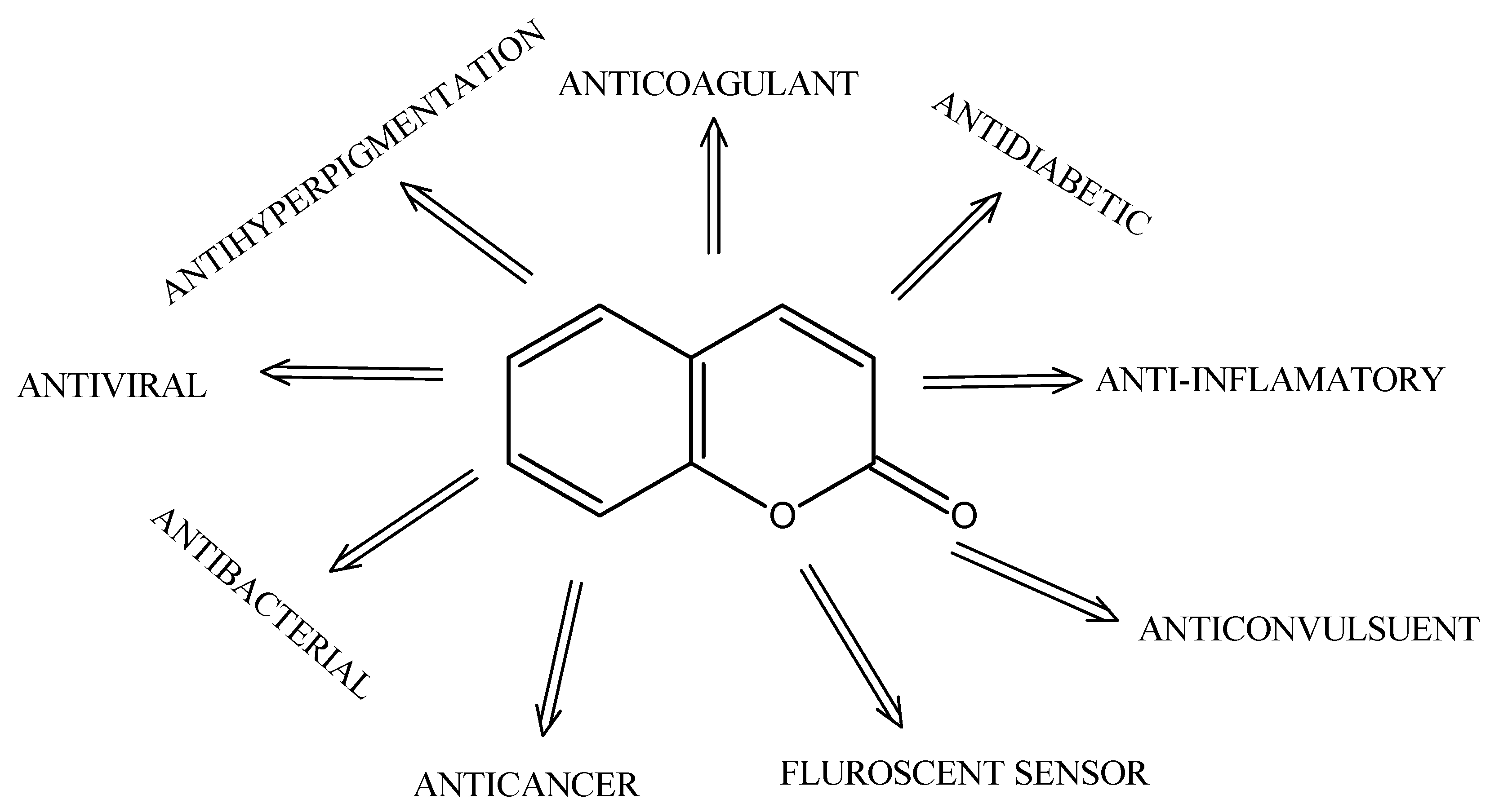 Molecules 30 04167 g001 Molecules 30 04167 g001
