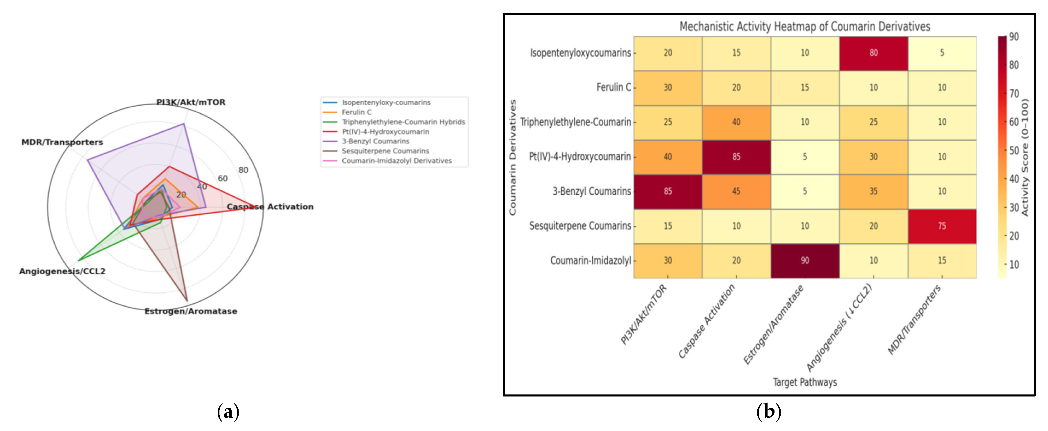 Molecules 30 04167 g003 Molecules 30 04167 g003