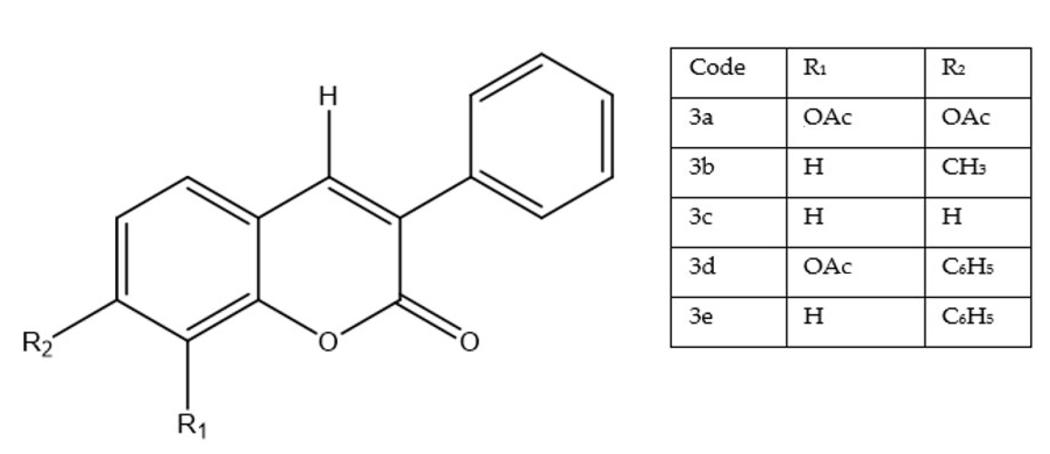Molecules 30 04167 g006 Molecules 30 04167 g006