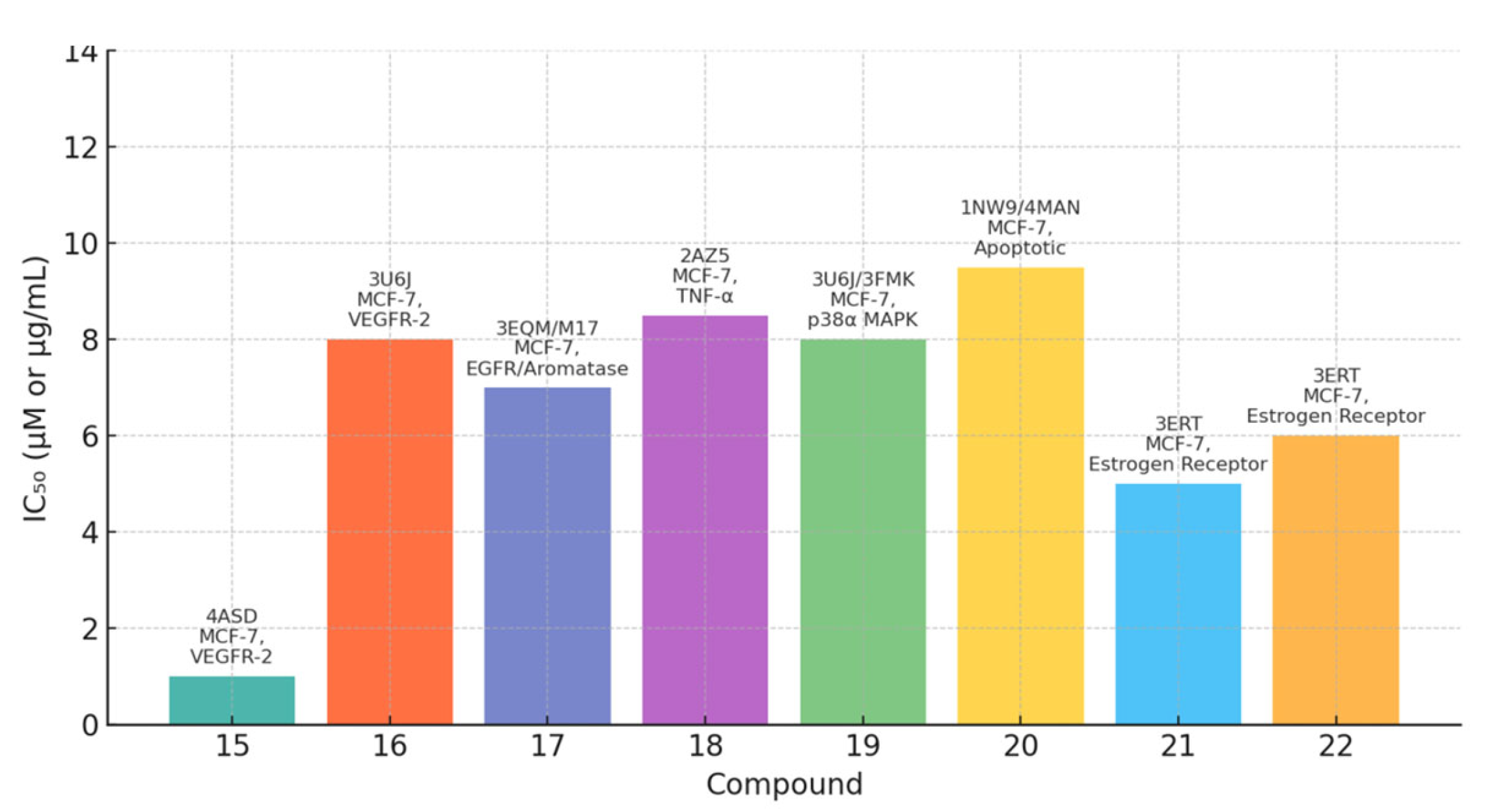 Molecules 30 04167 g028 Molecules 30 04167 g028