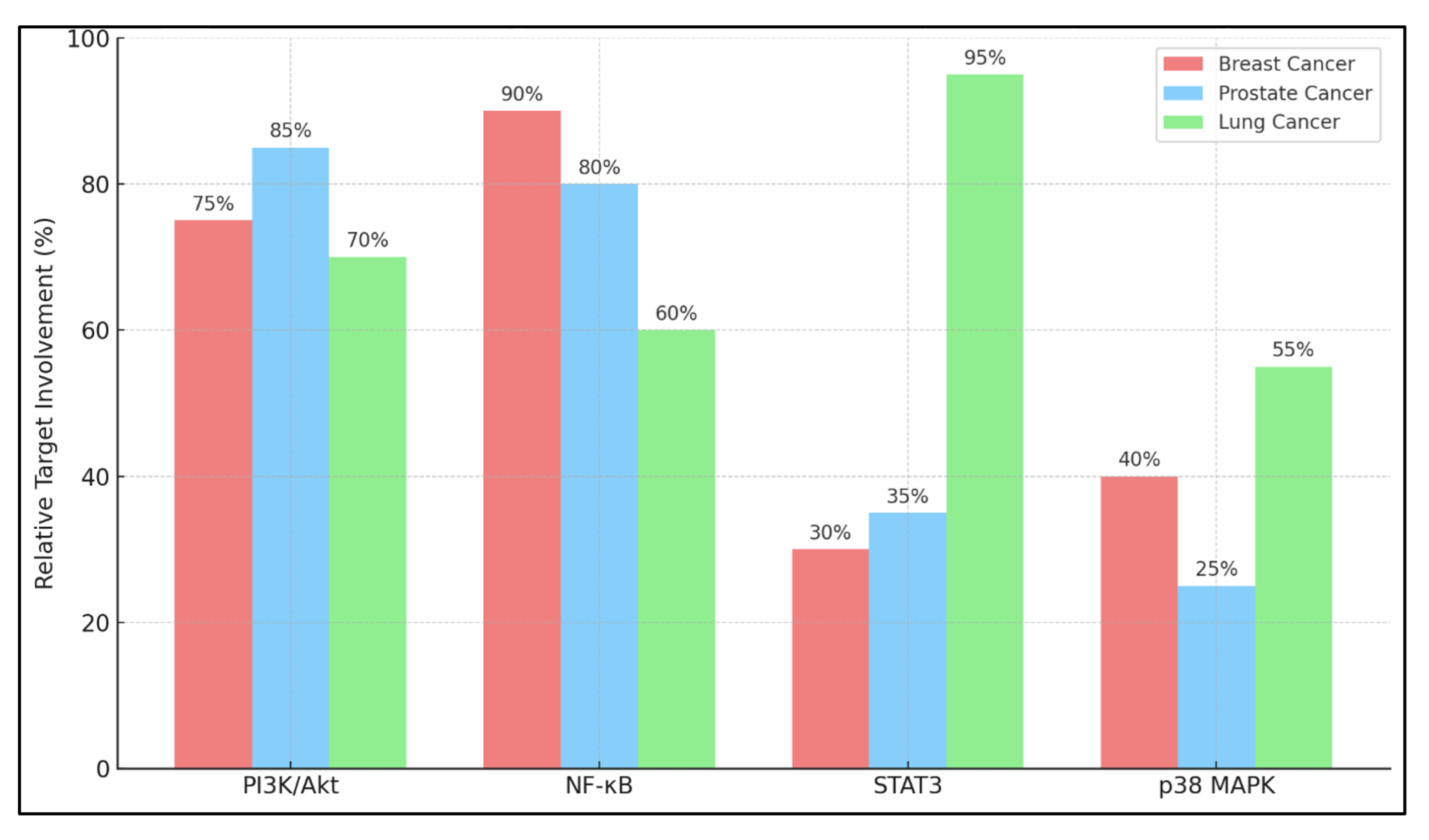 Molecules 30 04167 g037 Molecules 30 04167 g037
