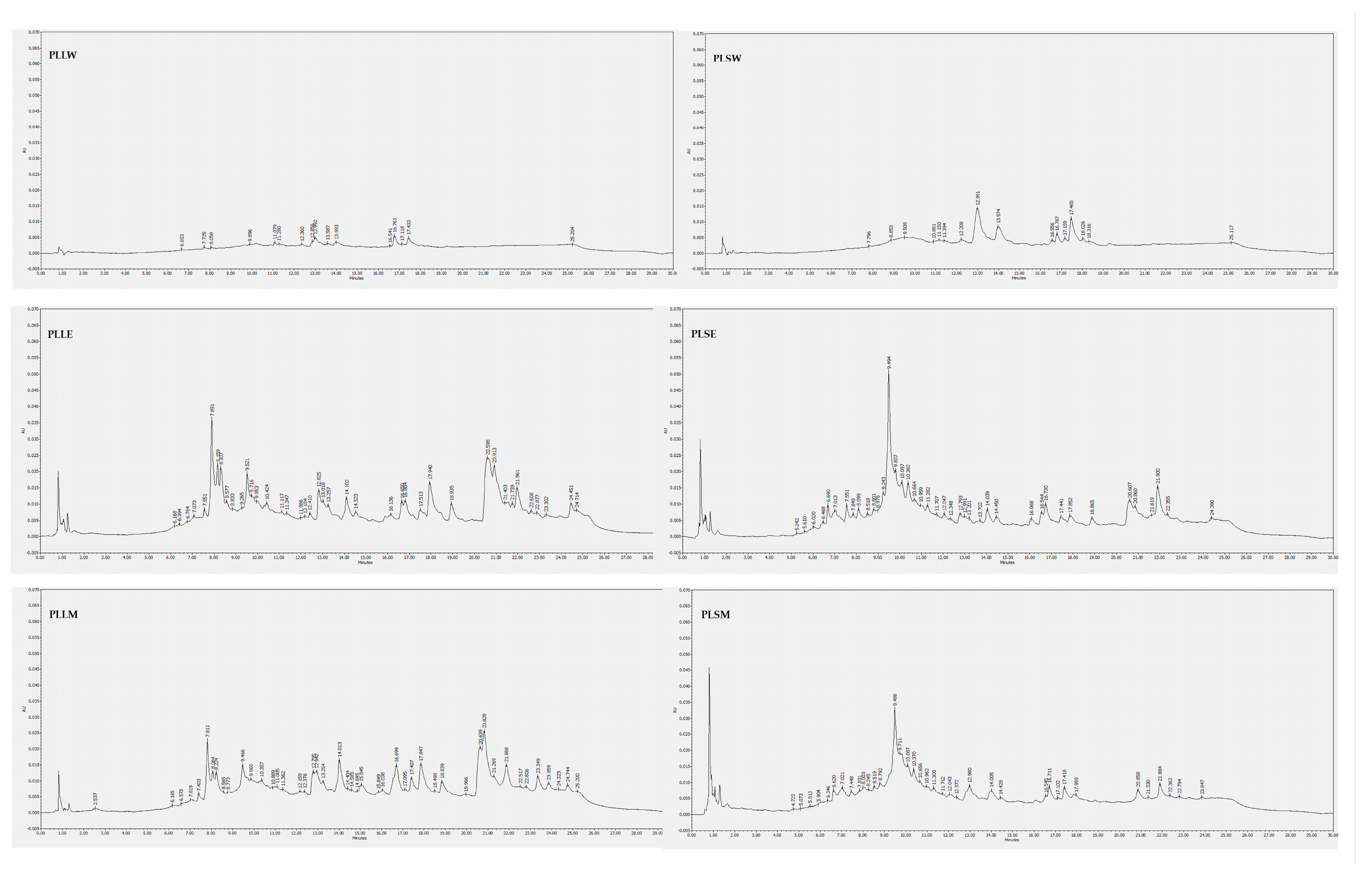Molecules 30 04264 g008 Molecules 30 04264 g008