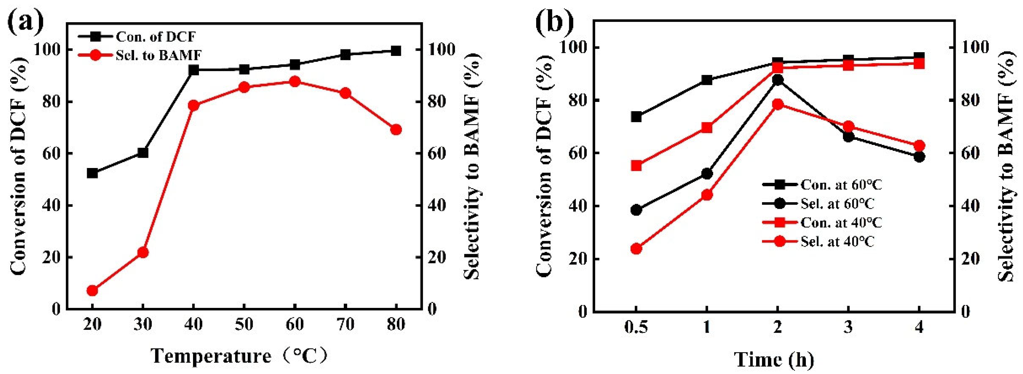 Molecules 30 04336 g006 Molecules 30 04336 g006