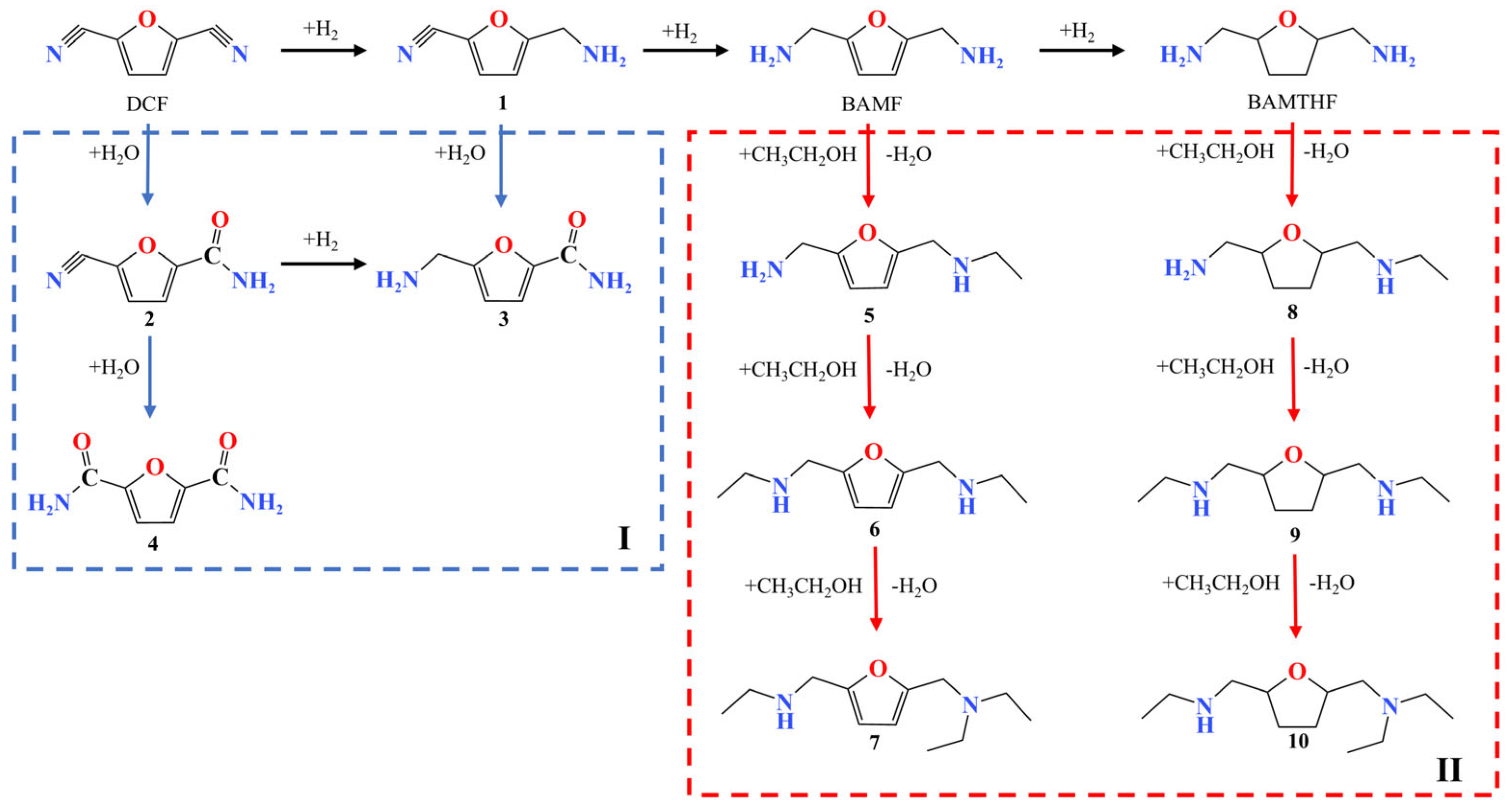 Molecules 30 04336 g007 Molecules 30 04336 g007