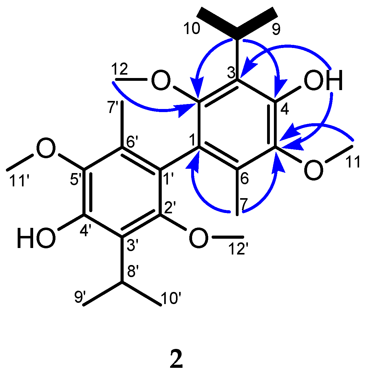 Molecules 30 04629 g002 Molecules 30 04629 g002