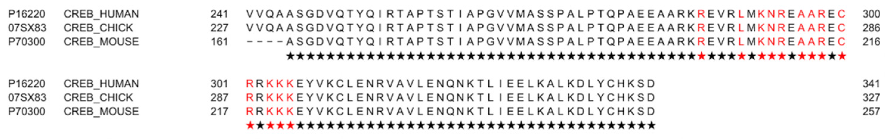 Mps 03 00080 g002 Mps 03 00080 g002