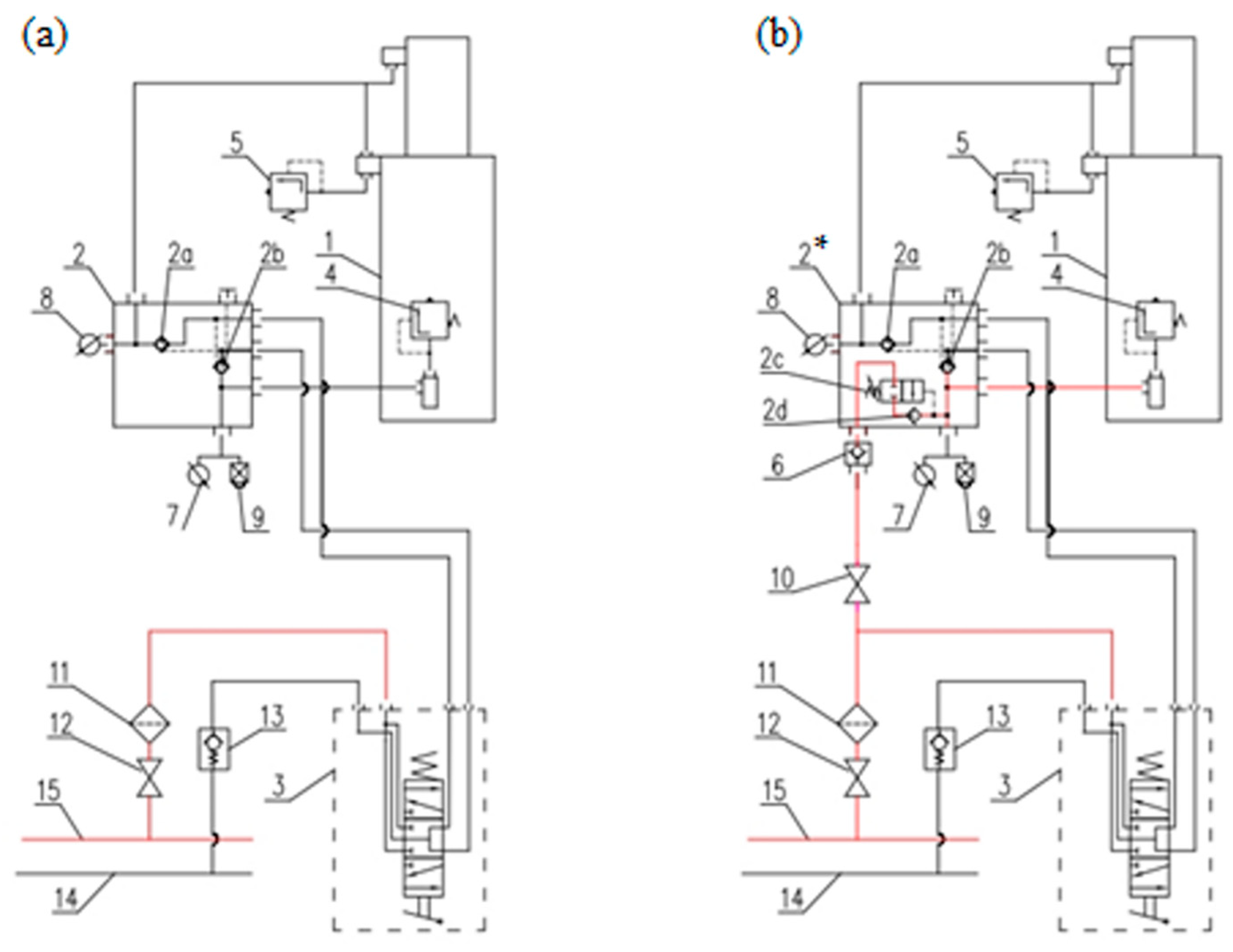 Mps 07 00033 g003 Mps 07 00033 g003