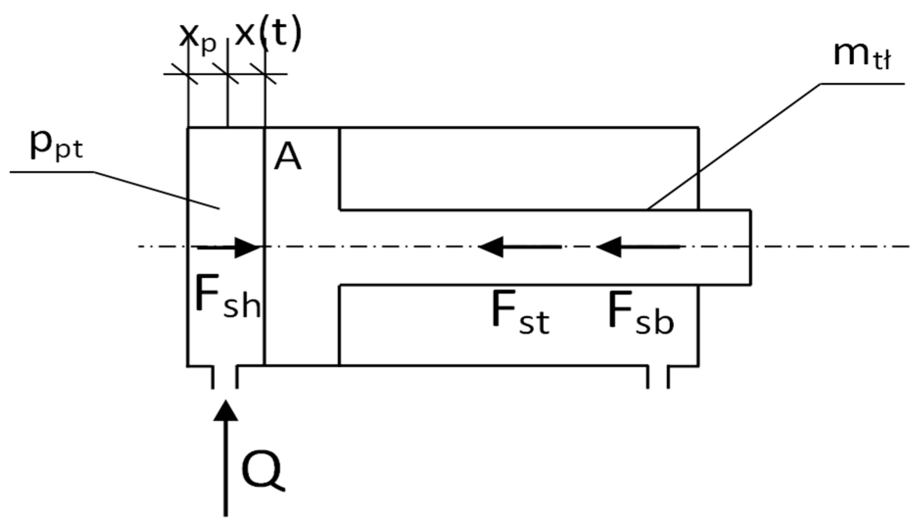 Mps 07 00033 g006 Mps 07 00033 g006