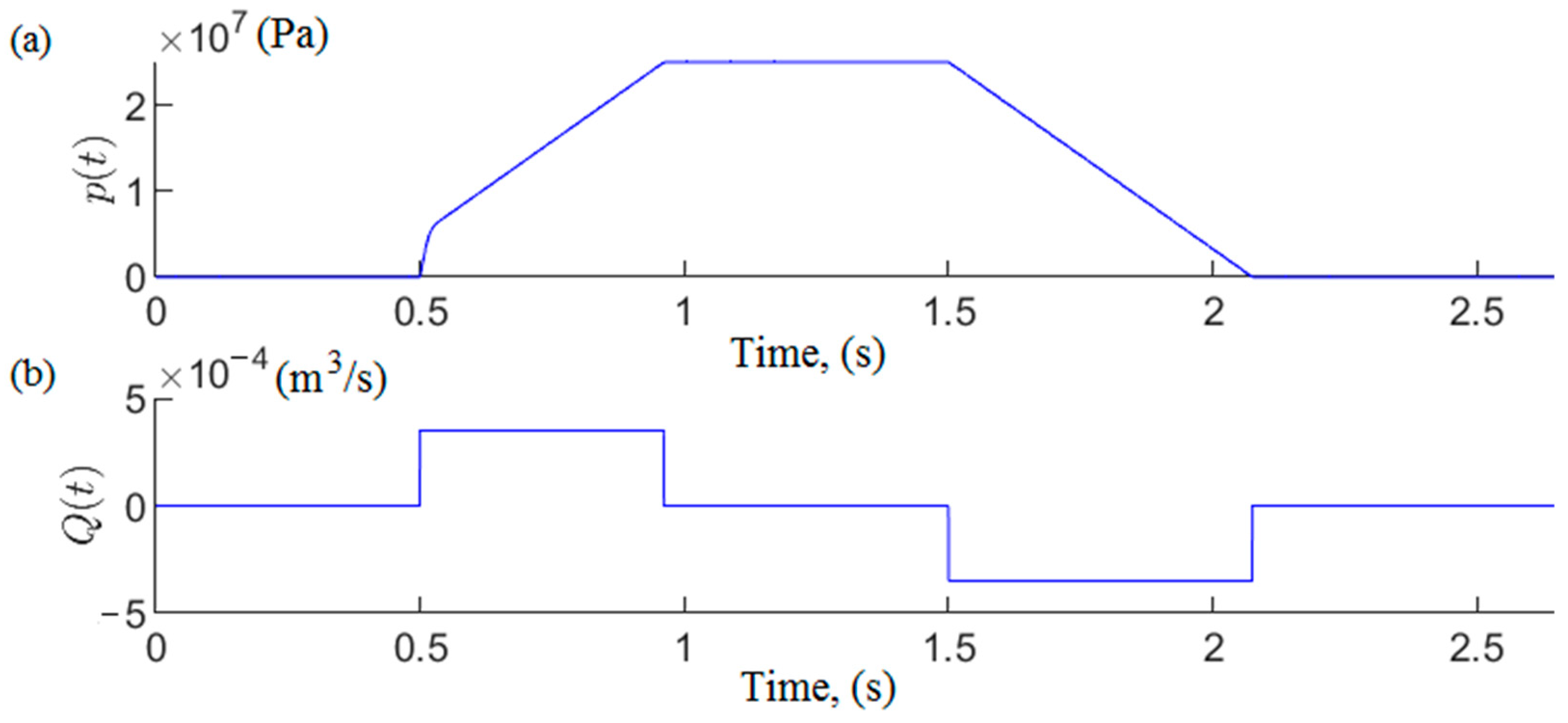 Mps 07 00033 g007 Mps 07 00033 g007