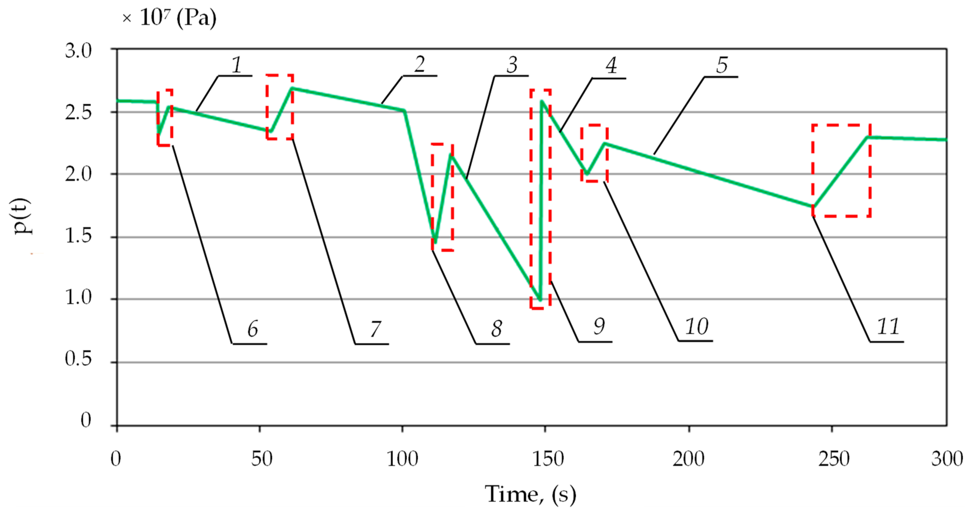 Mps 07 00033 g008 Mps 07 00033 g008