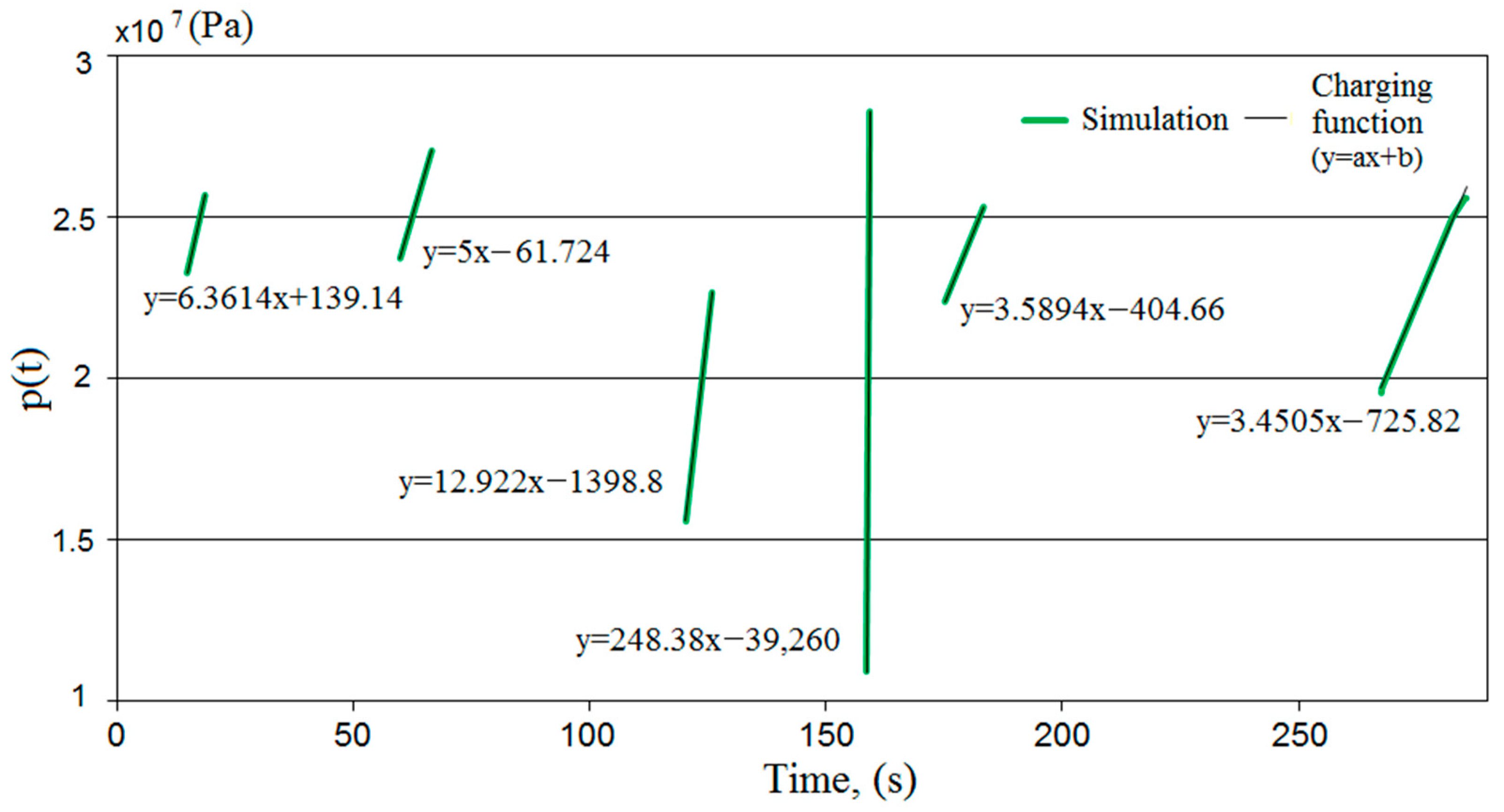 Mps 07 00033 g009 Mps 07 00033 g009