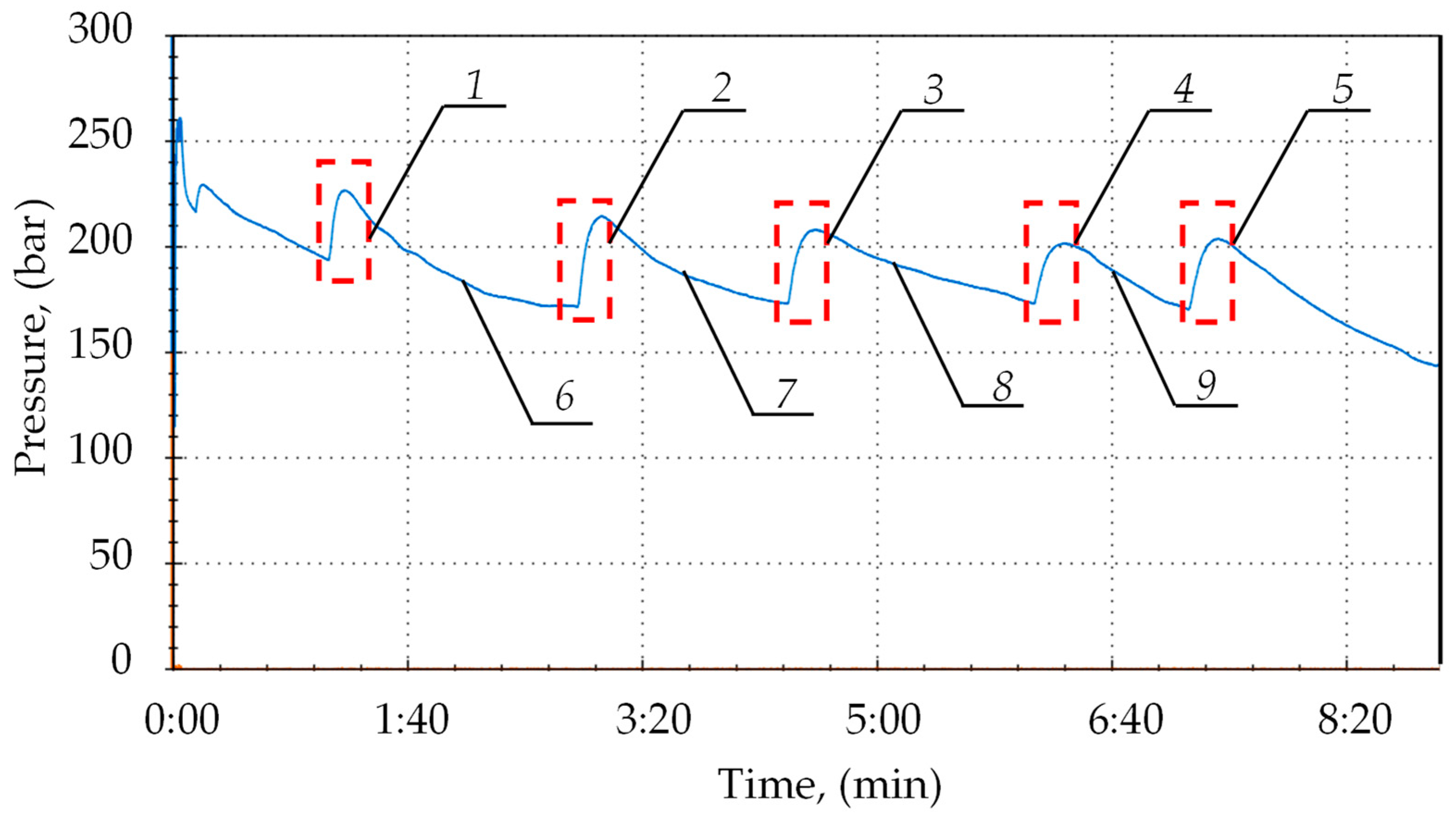 Mps 07 00033 g011 Mps 07 00033 g011
