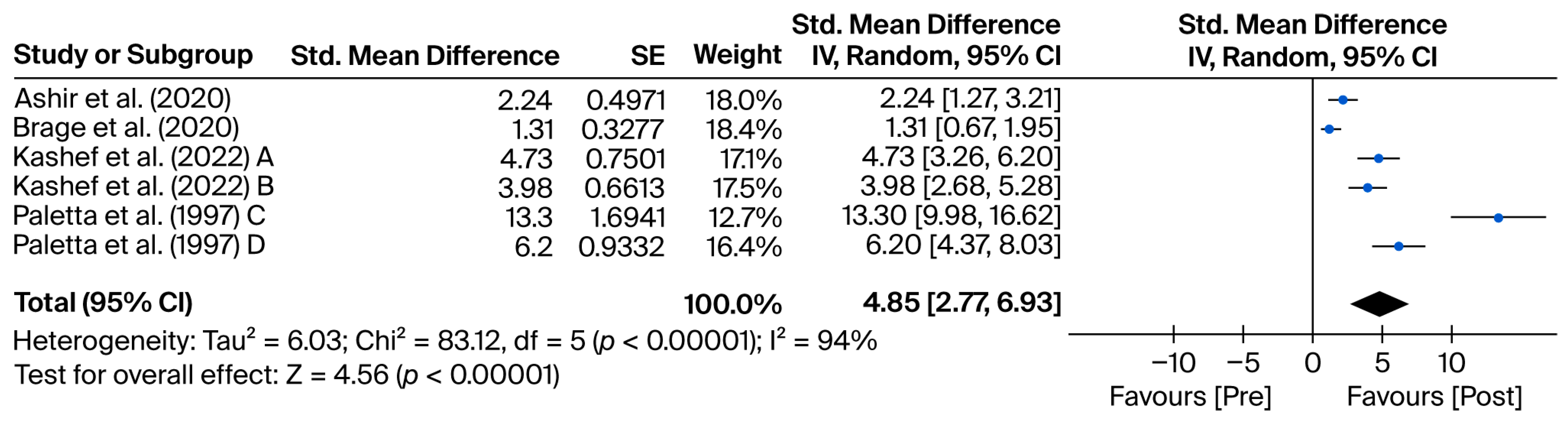 Mps 08 00133 g002 Mps 08 00133 g002
