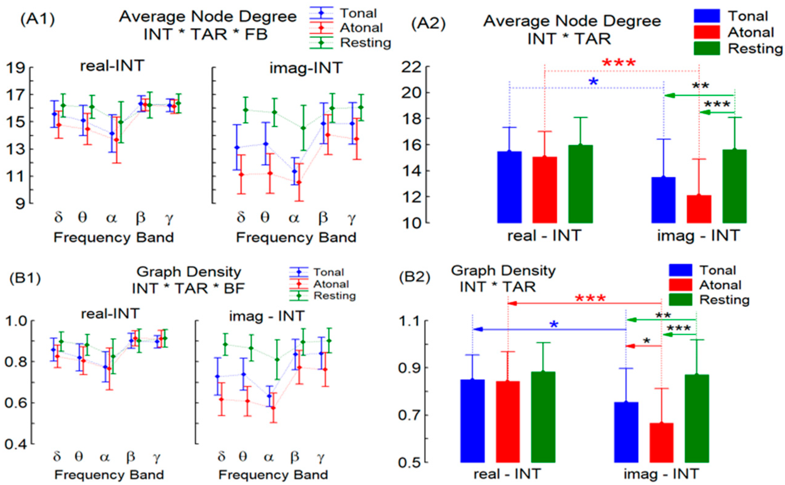 Msf 08 00013 g001 Msf 08 00013 g001