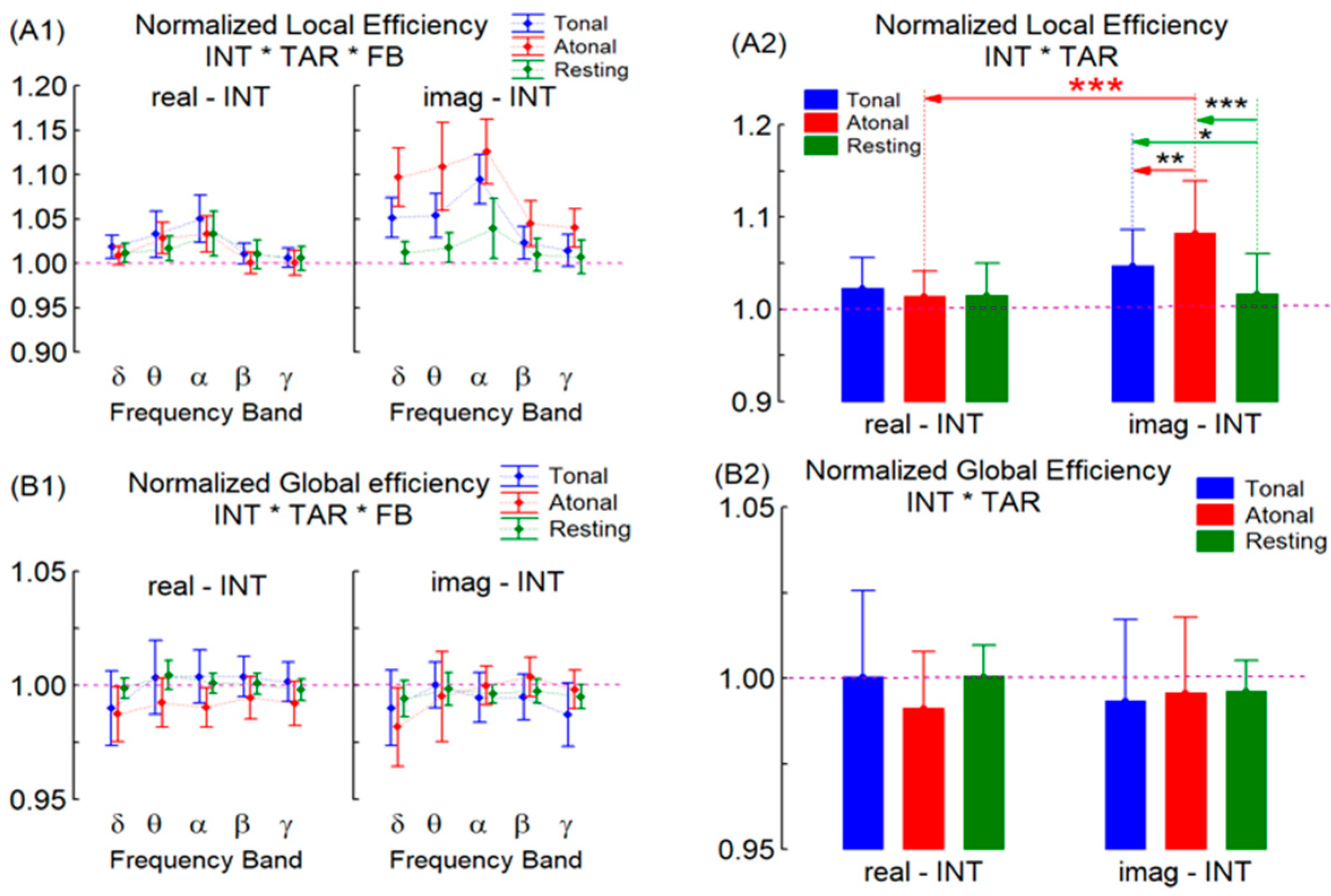 Msf 08 00013 g002 Msf 08 00013 g002