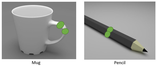 You're holding that mug wrong -- physicist calculates 'claw-hand