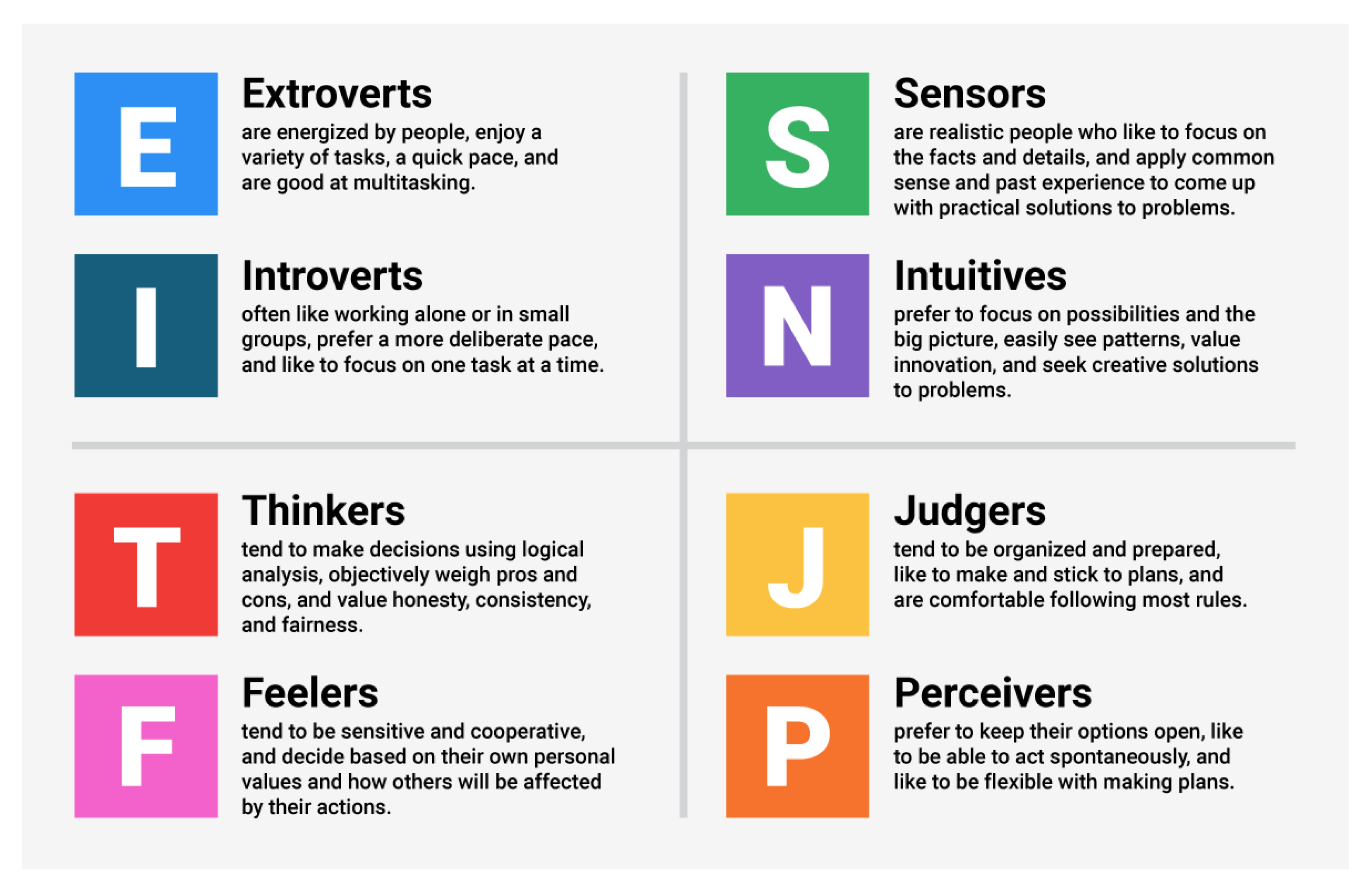 myers briggs personality types