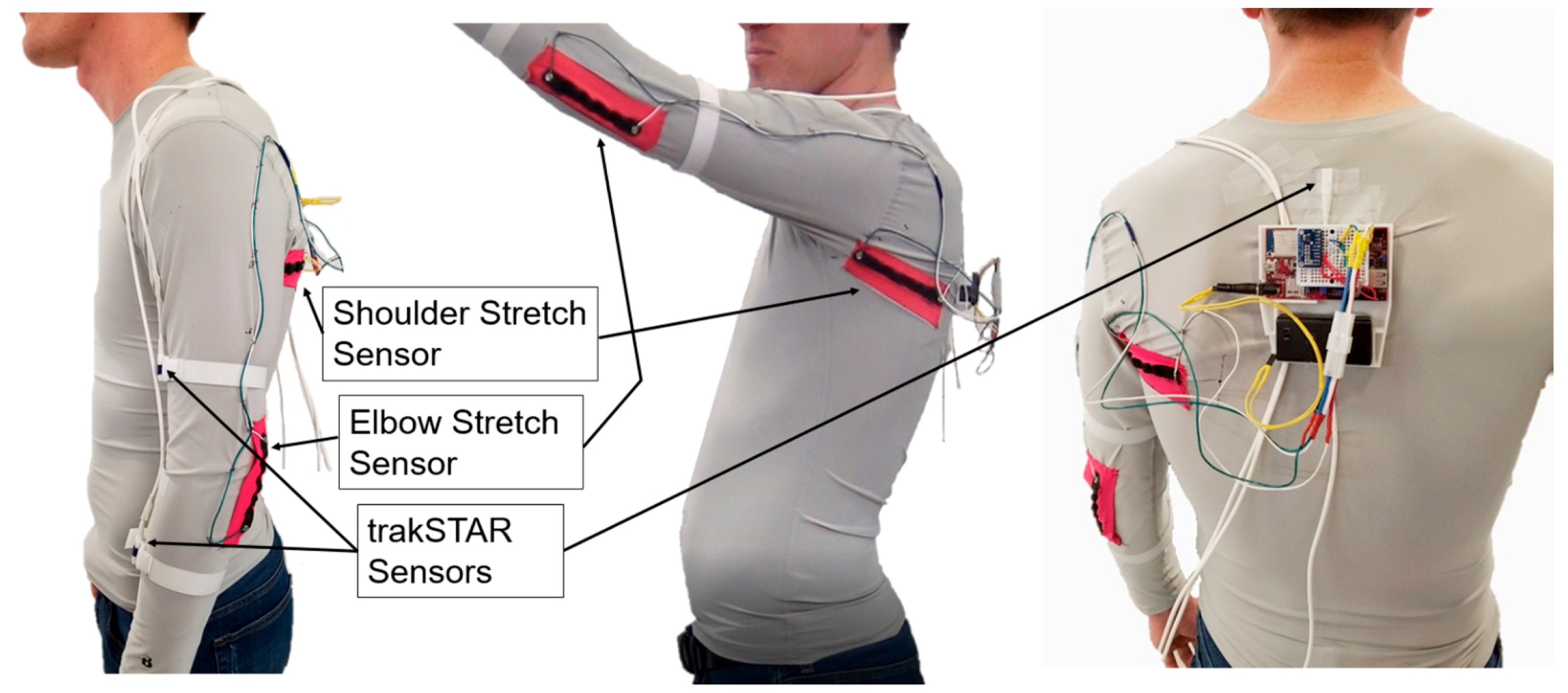 Implementing a Wearable Sensor for Lymphedema Garments: A Prospective Study  of Training Effectiveness