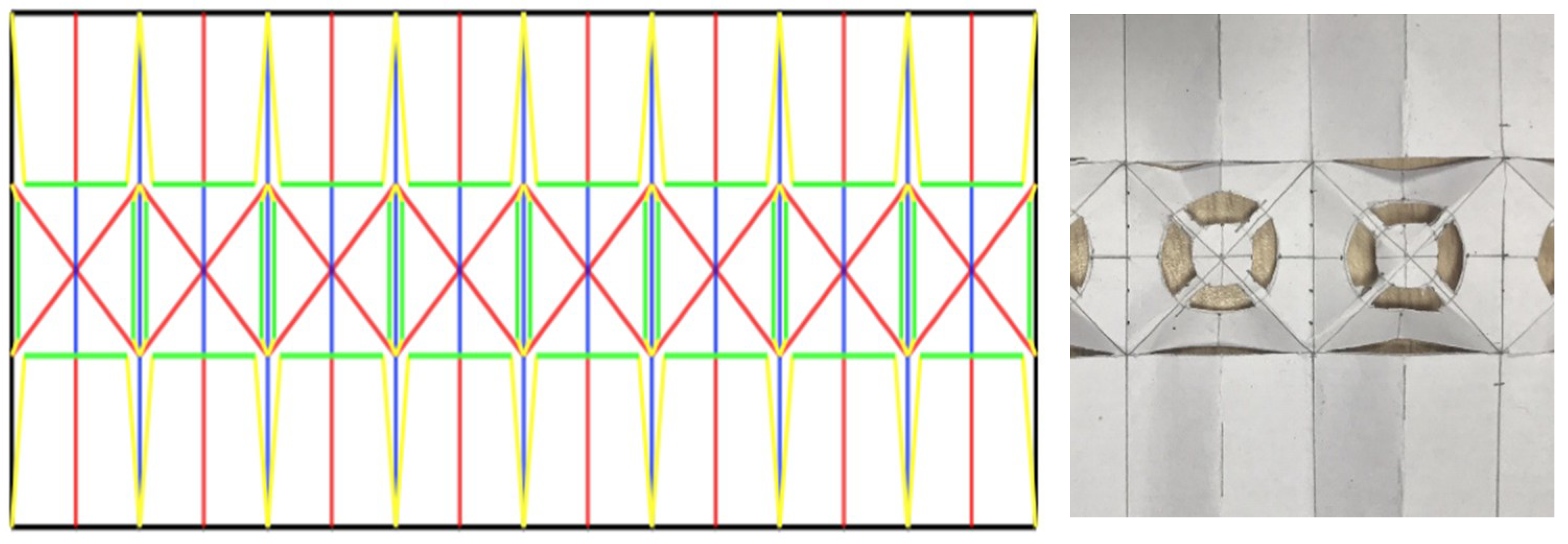 Mti 04 00047 g001 Mti 04 00047 g001