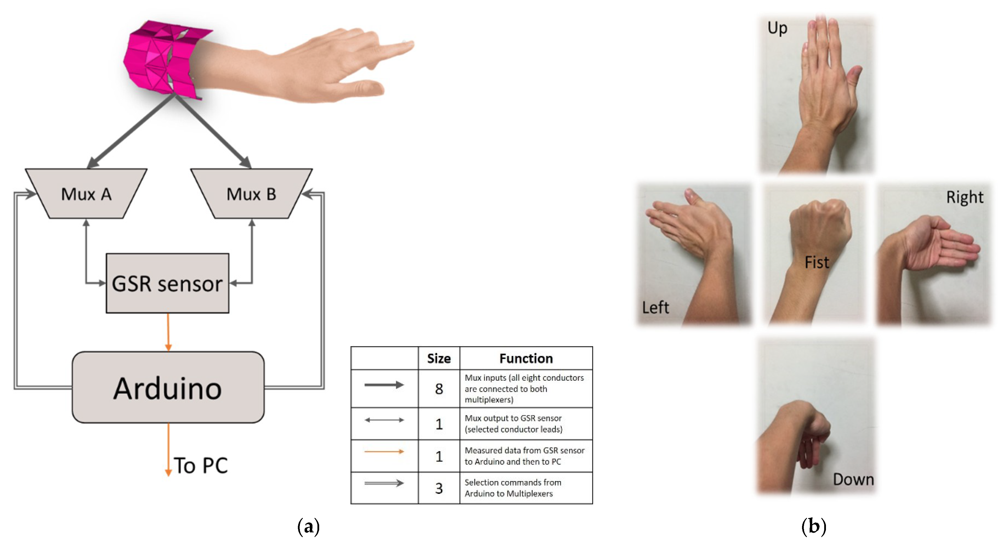 Mti 04 00047 g003 Mti 04 00047 g003