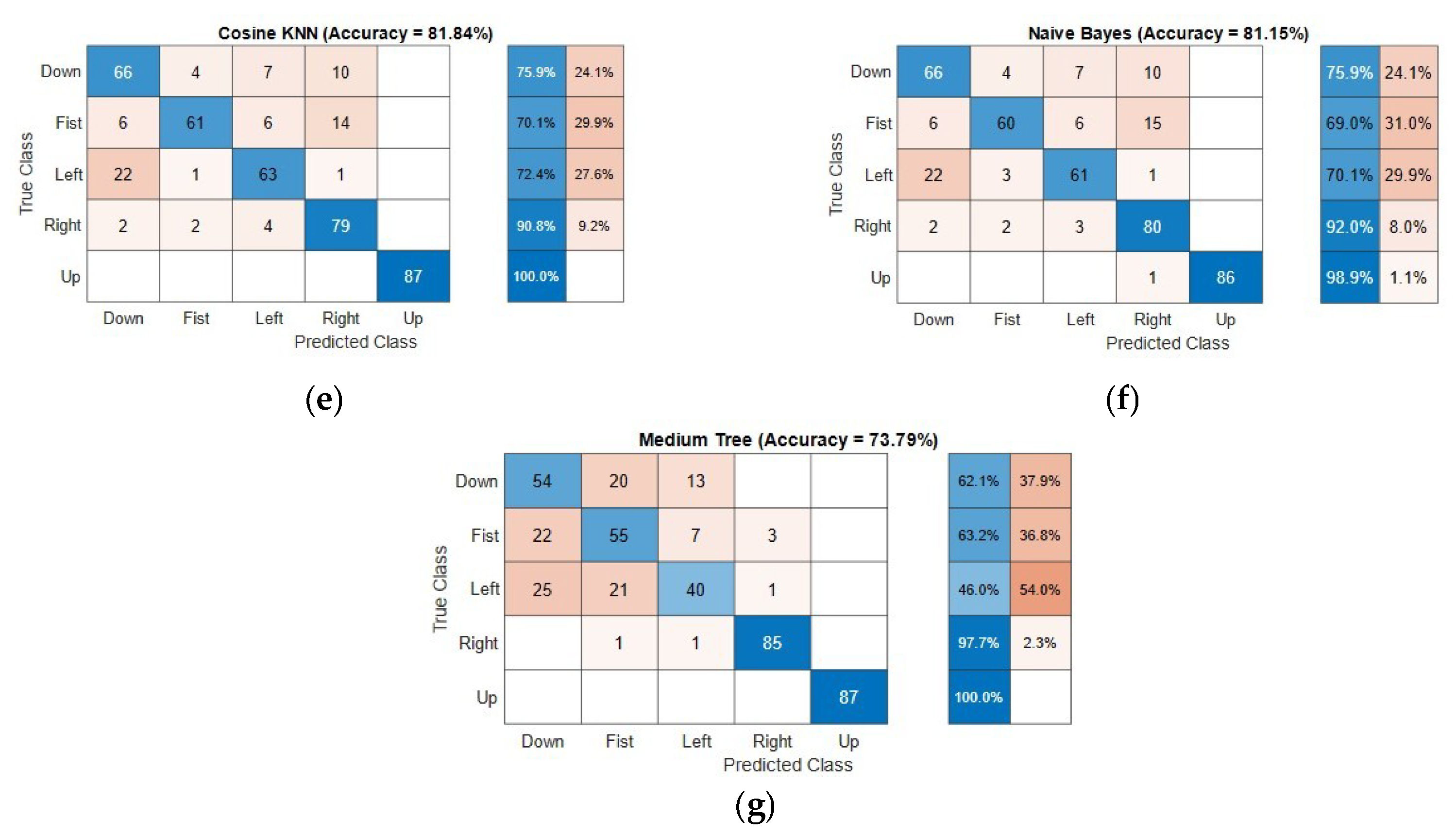 Mti 04 00047 g005b Mti 04 00047 g005b