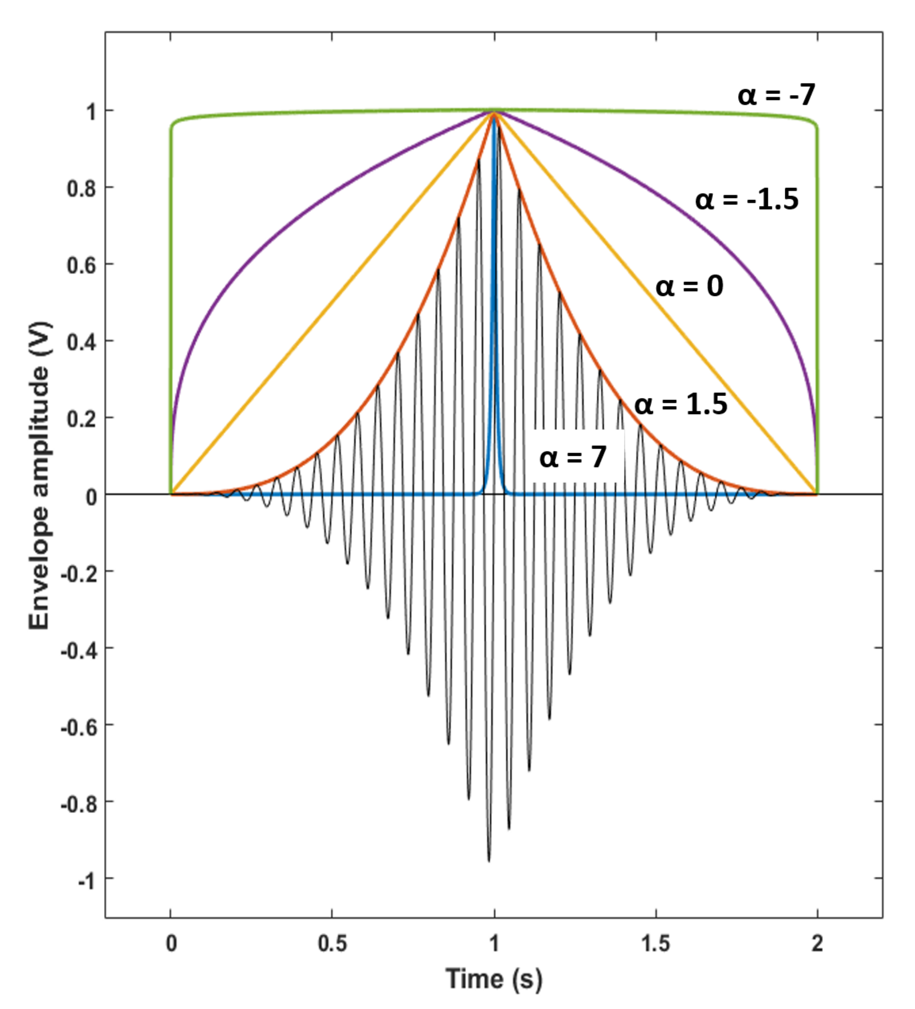 Mti 05 00029 g001 Mti 05 00029 g001