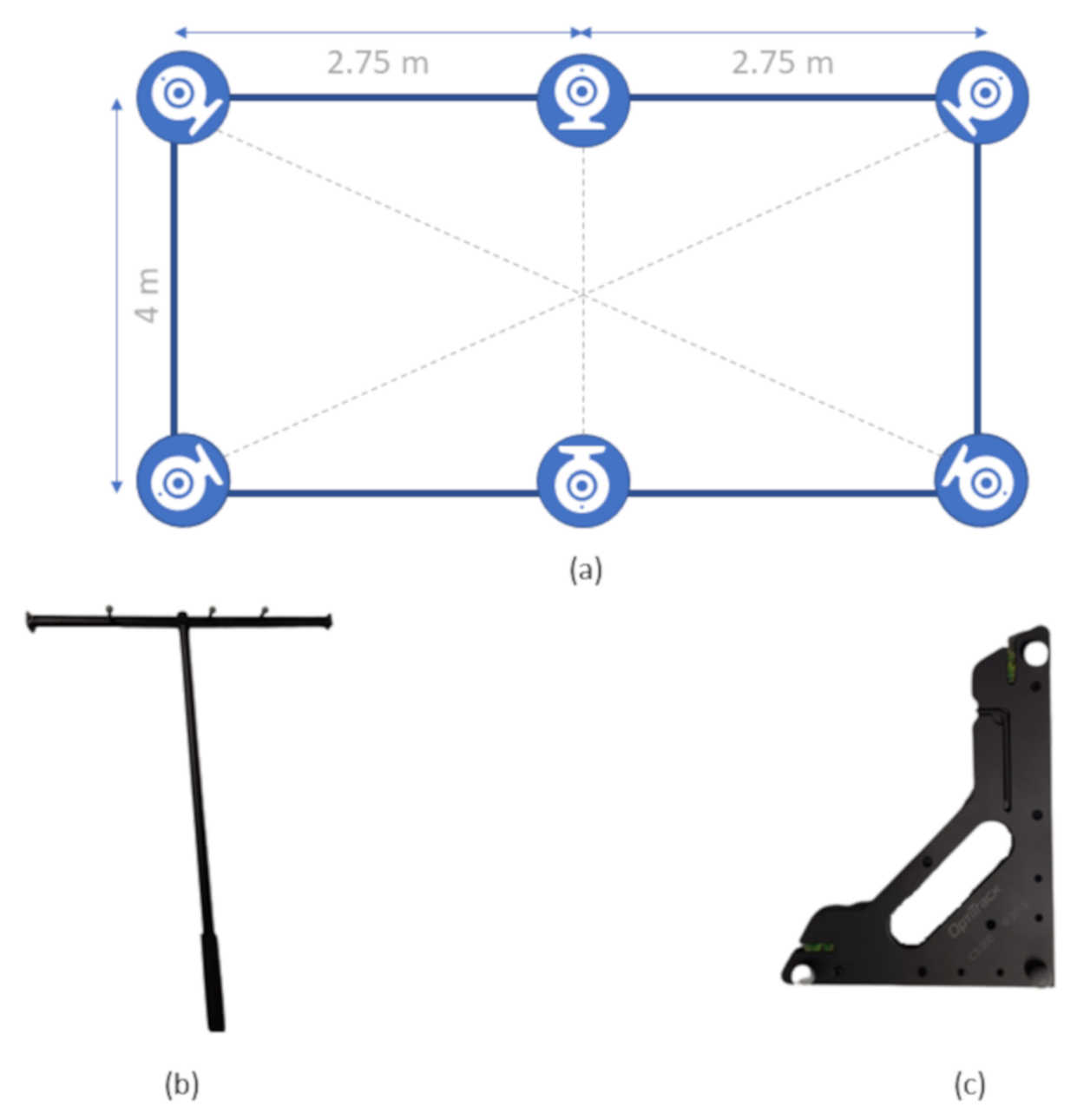 MTI Free Full Text Accuracy and Repeatability Tests on