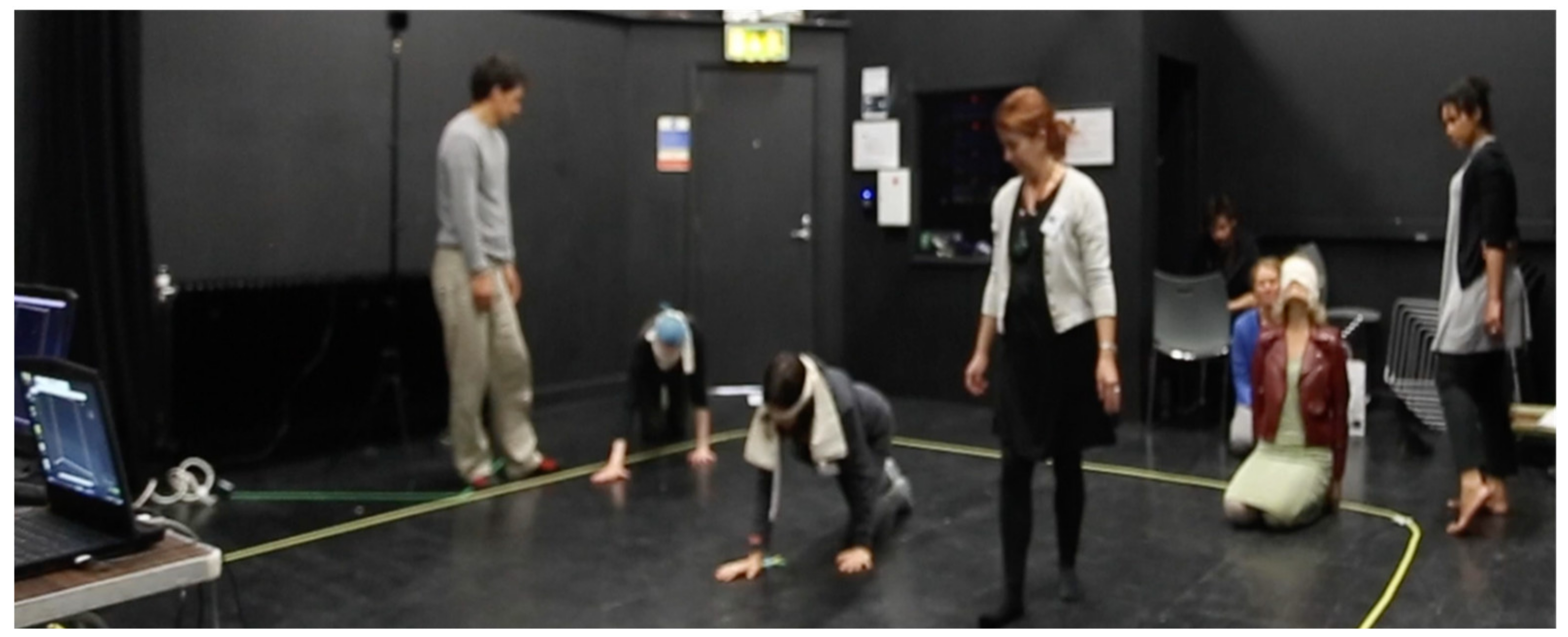 MTI | Free Full-Text | Employing a Dance-Somatic Methodological Approach to  VR to Investigate the Sensorial Body across Physical-Virtual Terrains