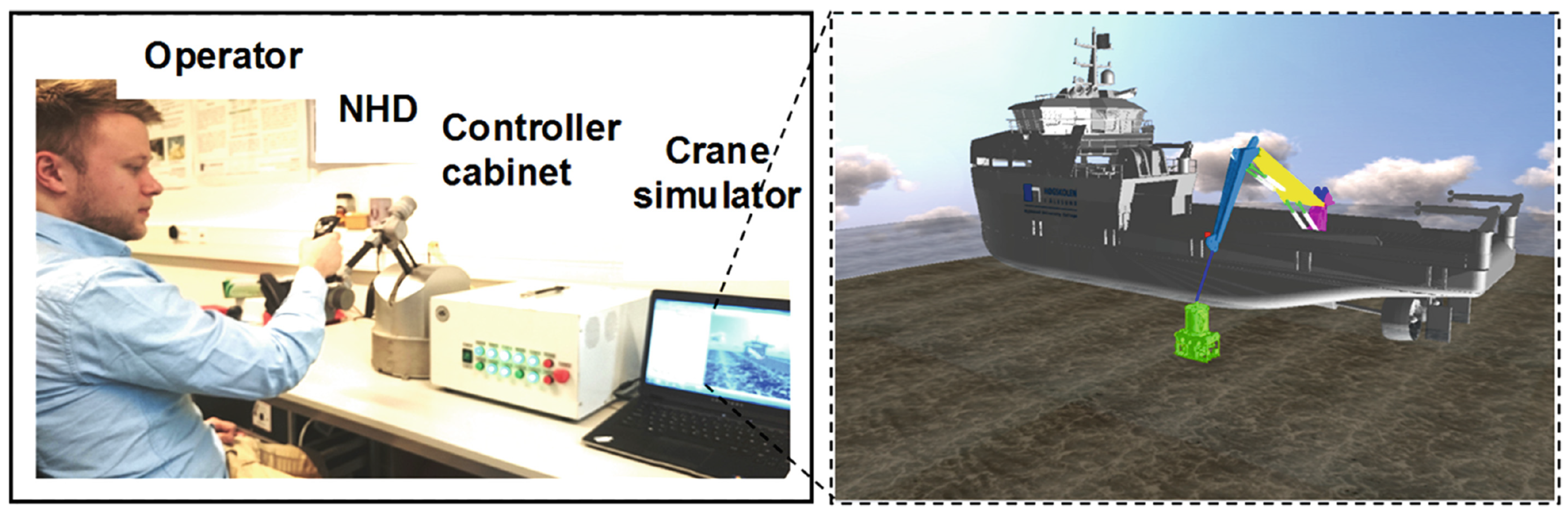 Explore The Latest Advances In Radio Crane Control - Overhead Lifting