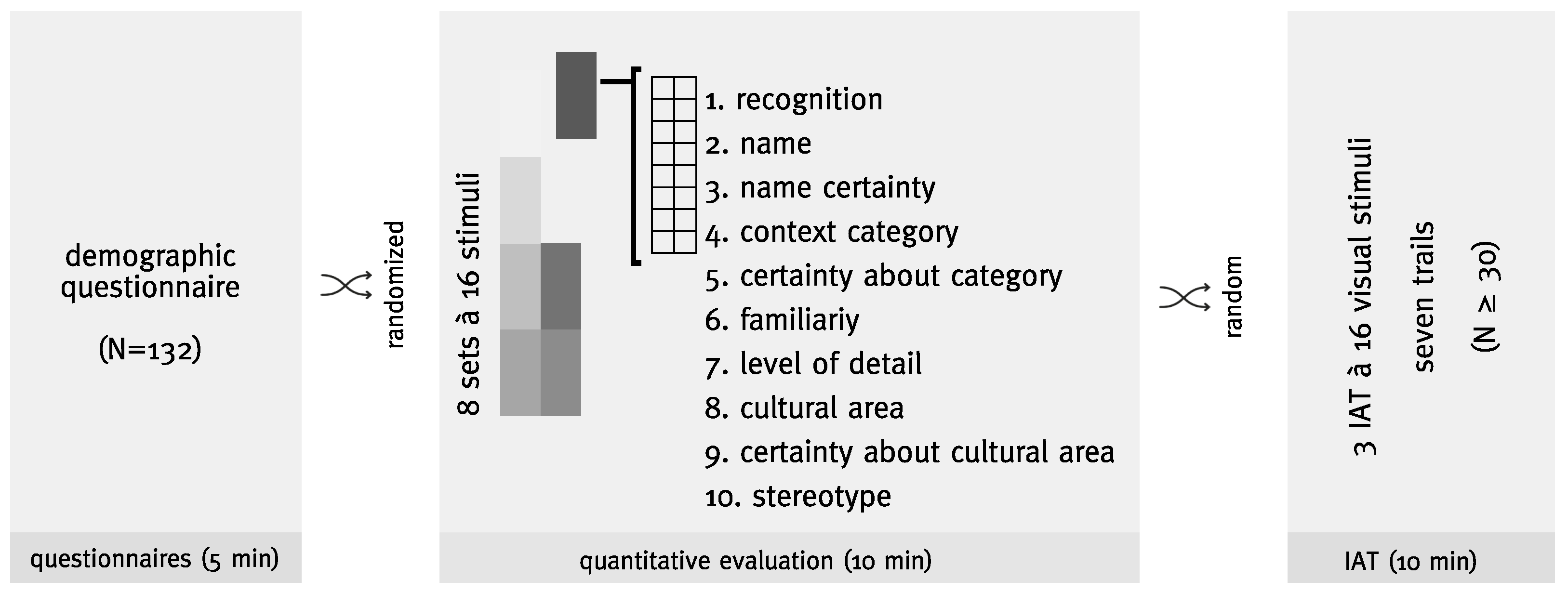 Mti 06 00050 g003 Mti 06 00050 g003