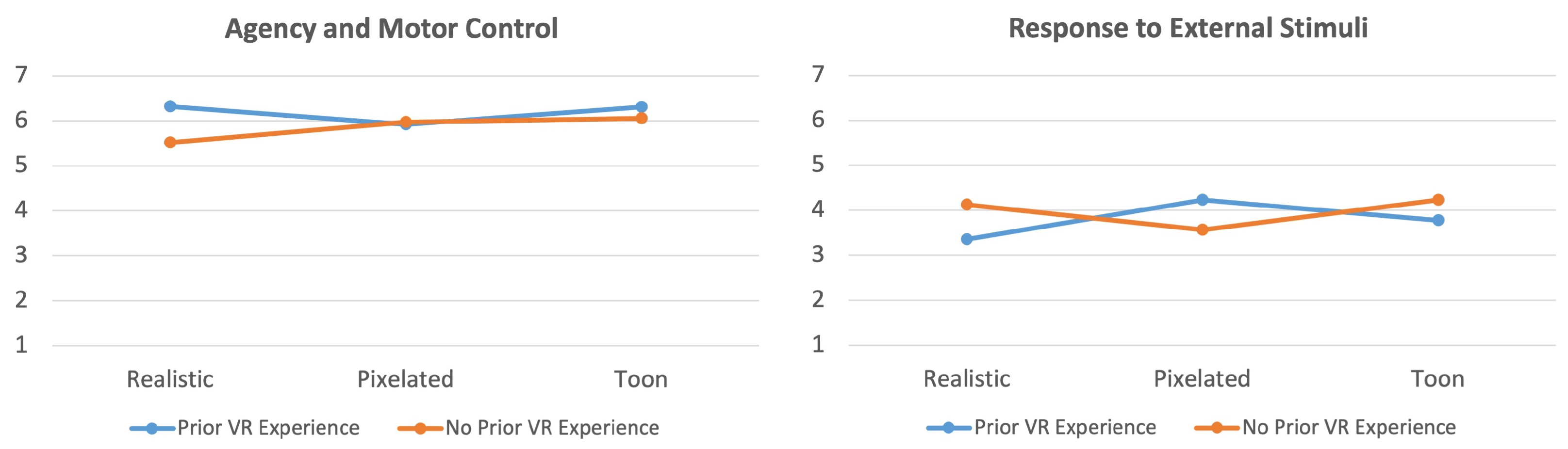 Mti 06 00076 g005 Mti 06 00076 g005