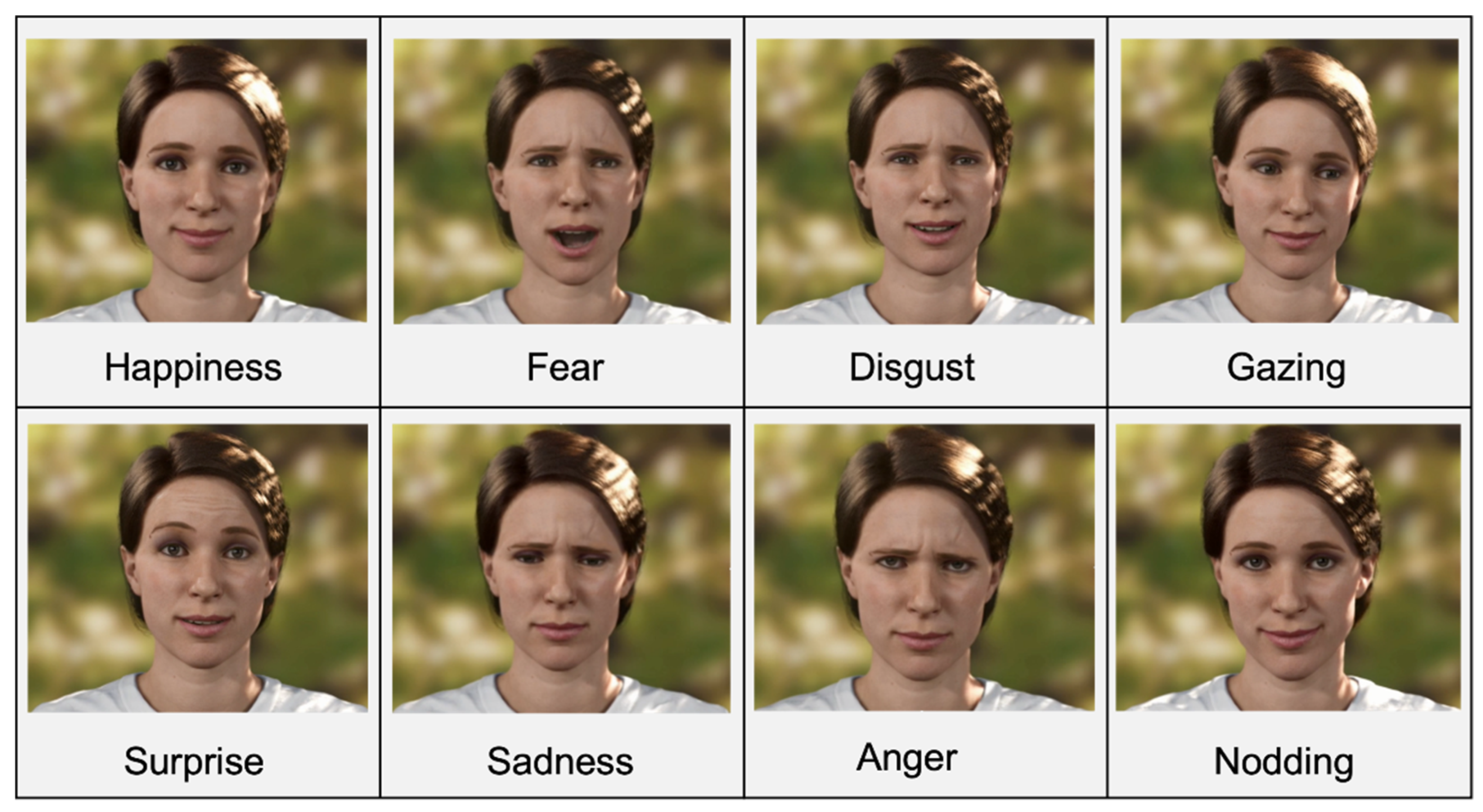 MTI | Free Full-Text | Towards Emotionally Expressive Virtual Human Agents  to Foster L2 Production: Insights from a Preliminary Woz Experiment
